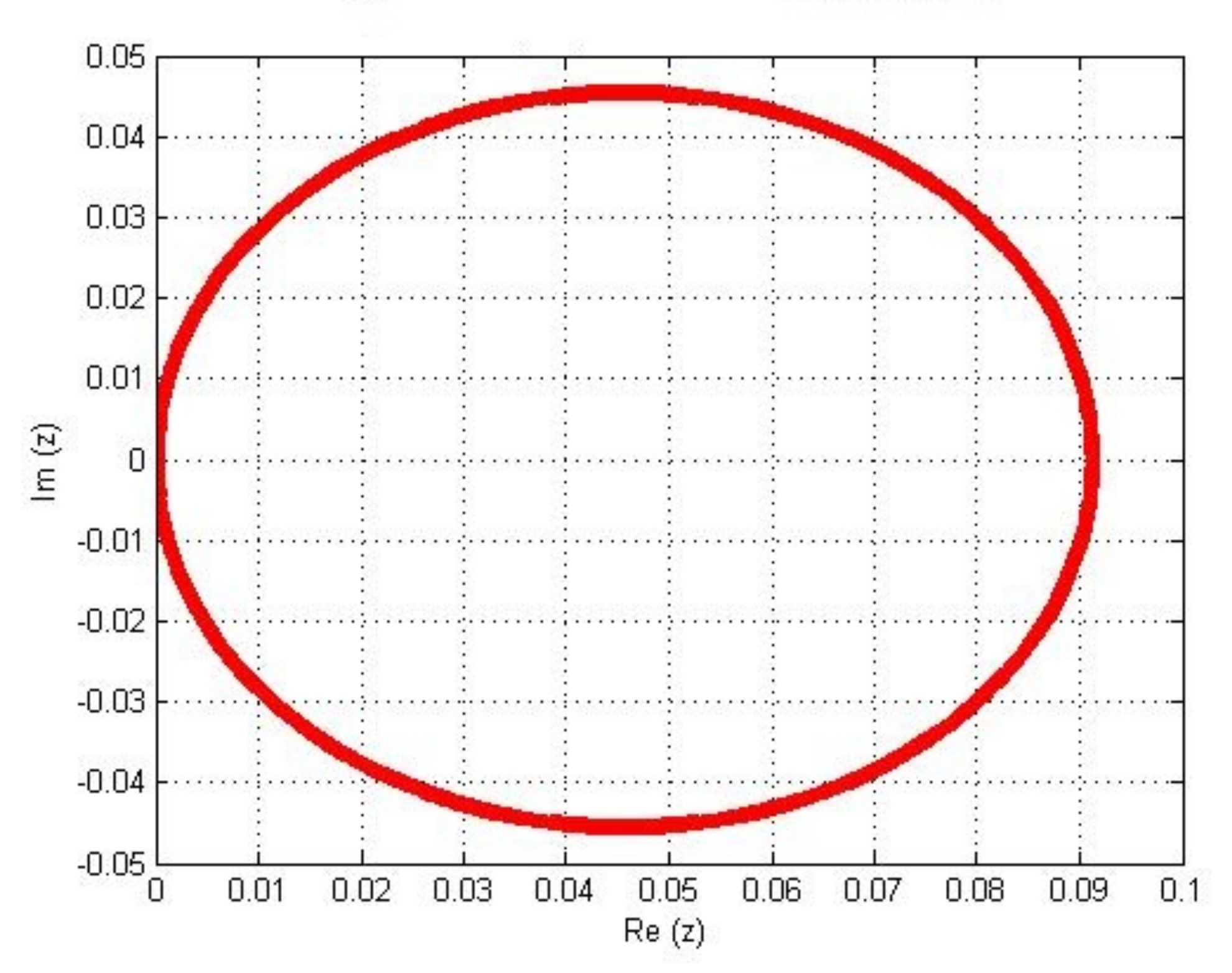 Fractalfract 06 00497 g001 Fractalfract 06 00497 g001