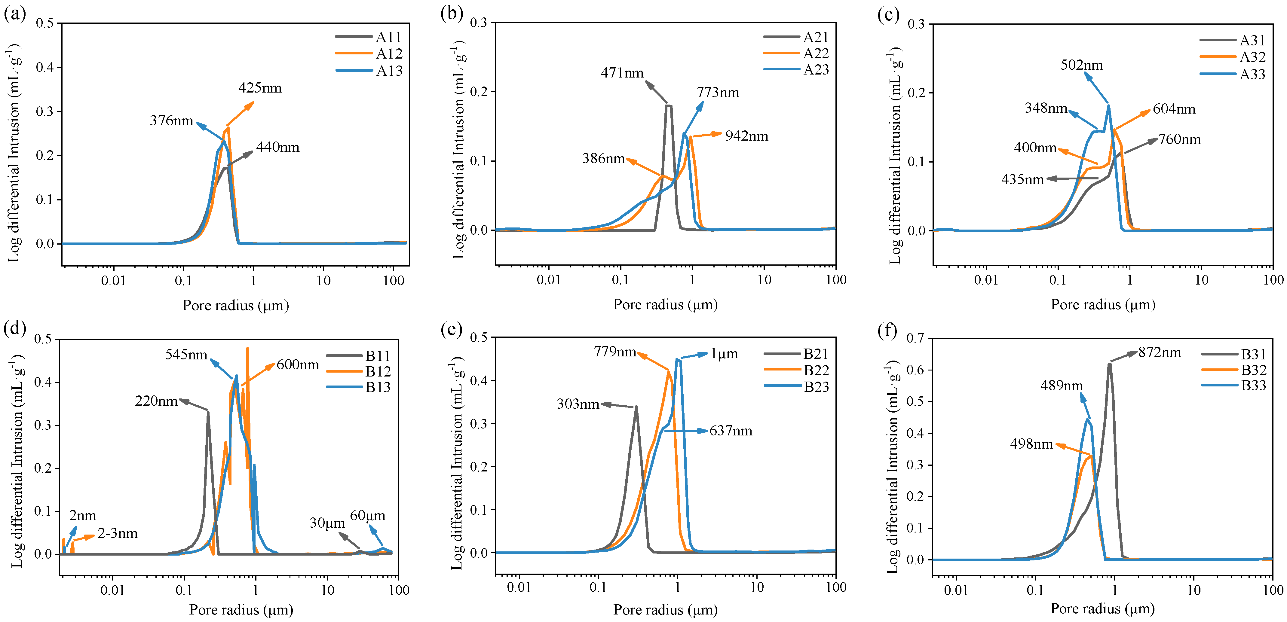 Fractalfract 06 00501 g001a