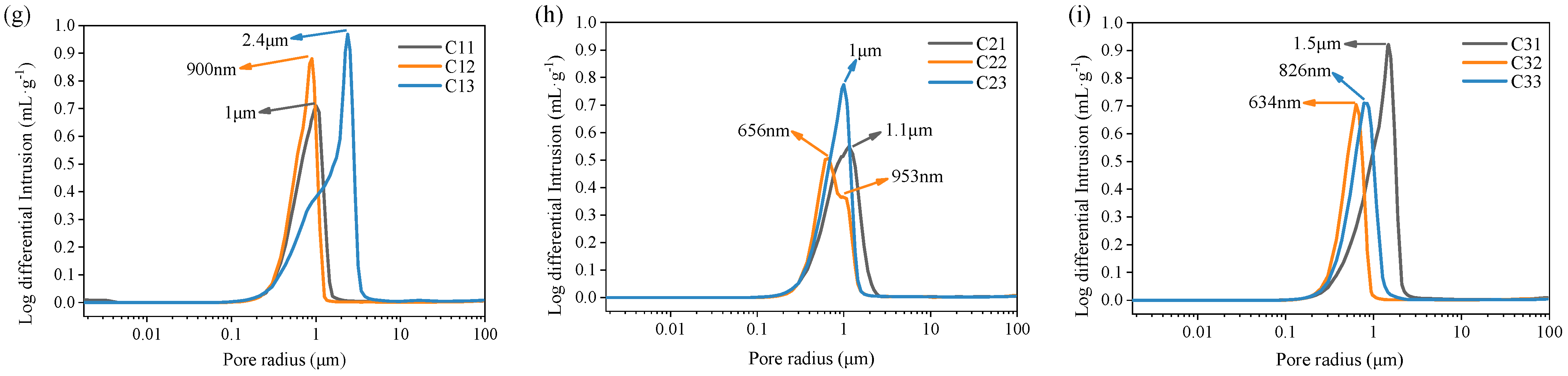Fractalfract 06 00501 g001b