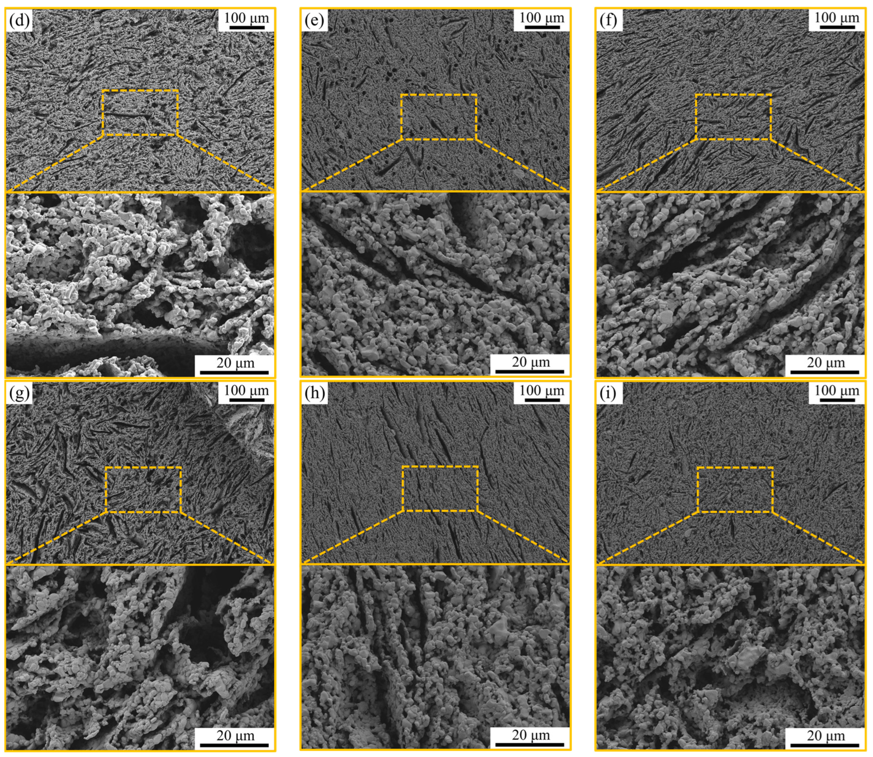Fractalfract 06 00501 g006b
