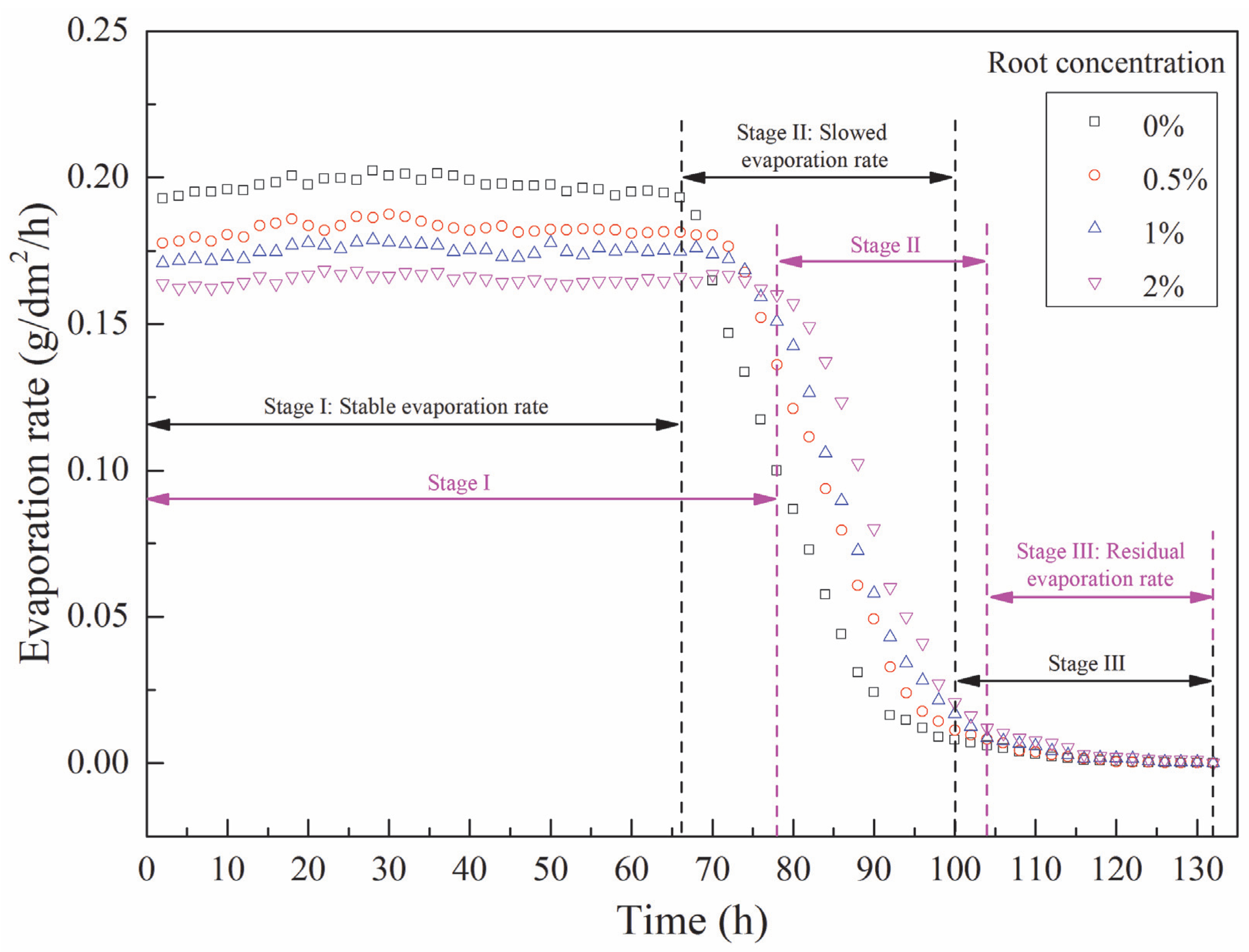 Fractalfract 06 00504 g004