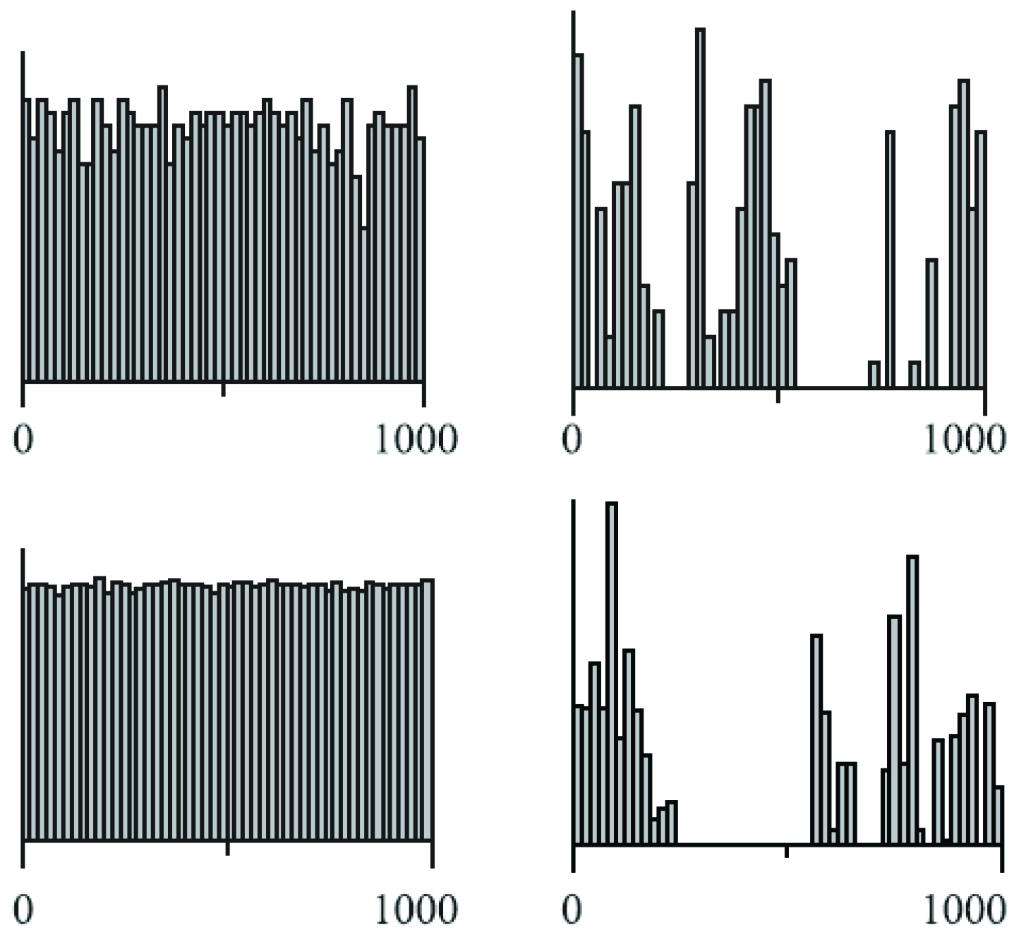 Fractalfract 06 00513 g005