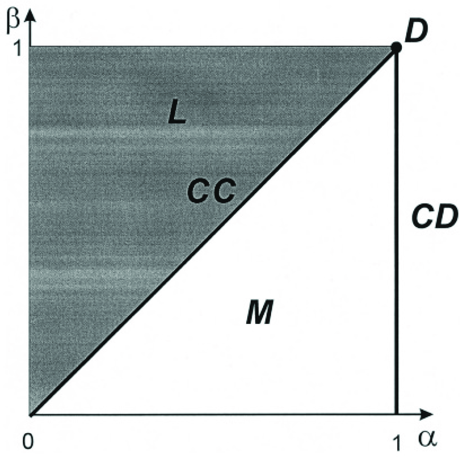 Fractalfract 06 00513 g007