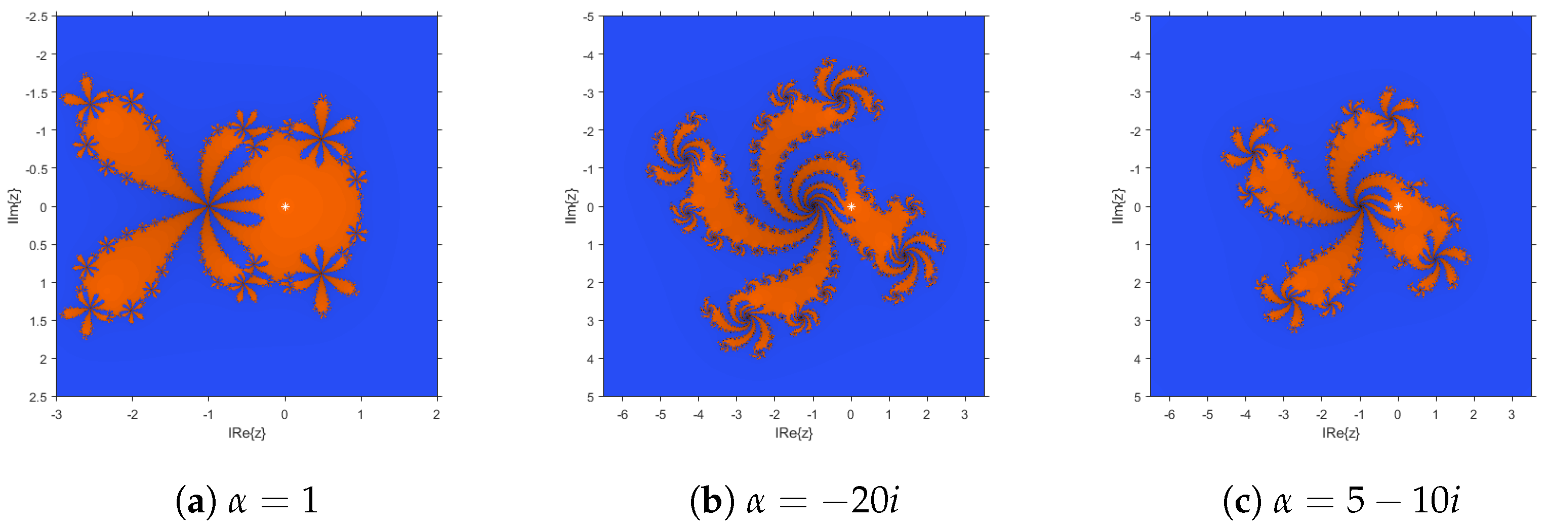 Fractalfract 06 00572 g004 Fractalfract 06 00572 g004