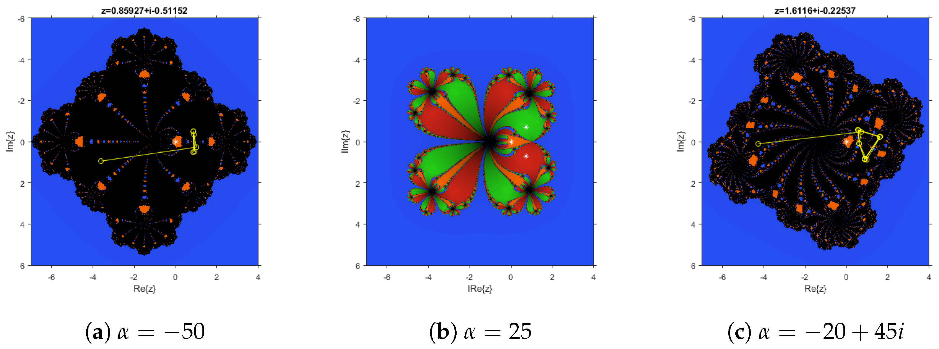 Fractalfract 06 00572 g005 Fractalfract 06 00572 g005