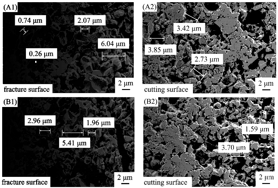 Fractalfract 06 00574 g005a Fractalfract 06 00574 g005a