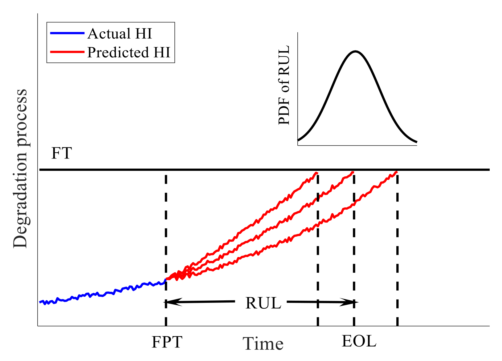 Fractalfract 06 00576 g006 Fractalfract 06 00576 g006