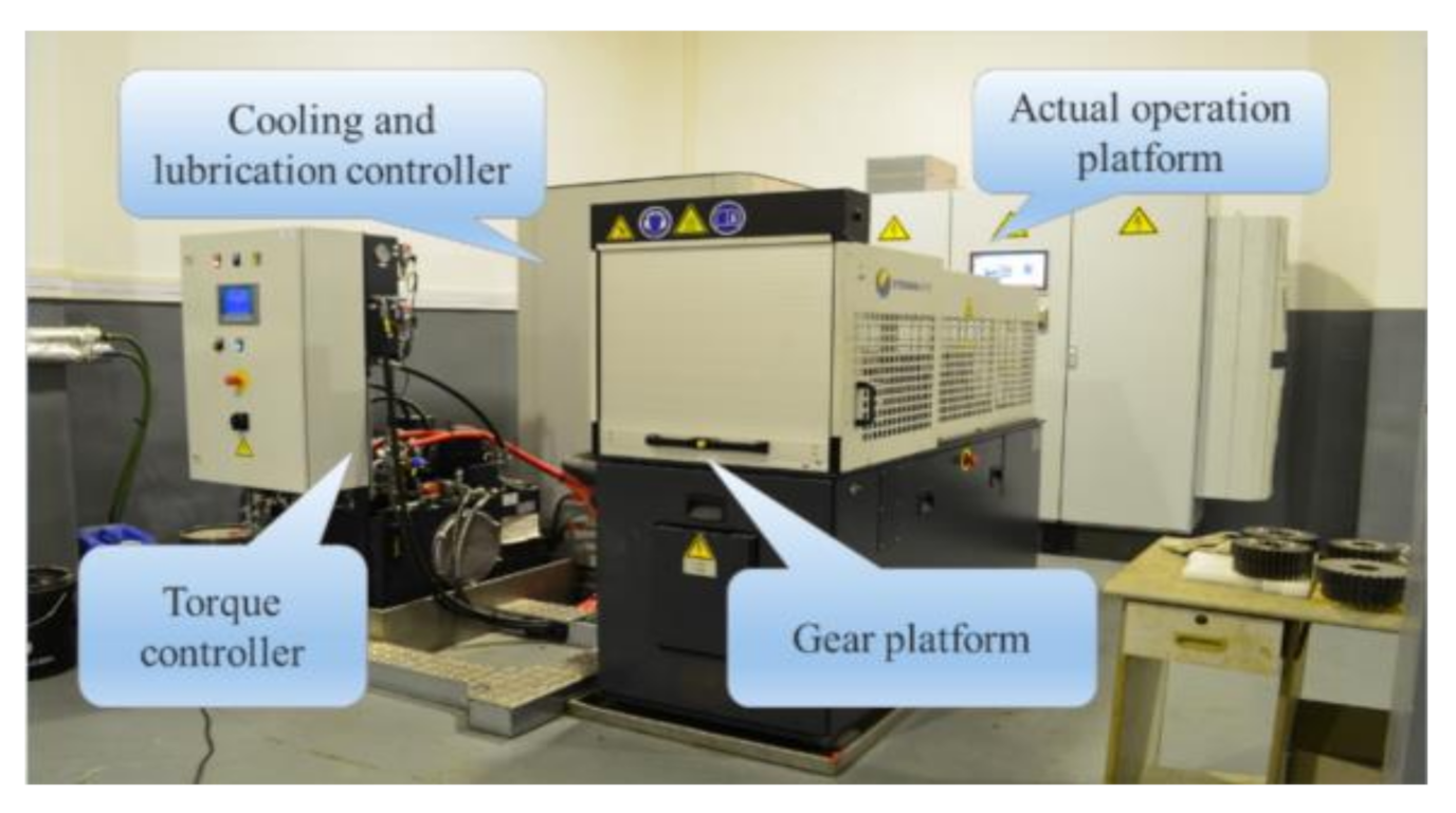 Fractalfract 06 00576 g008 Fractalfract 06 00576 g008