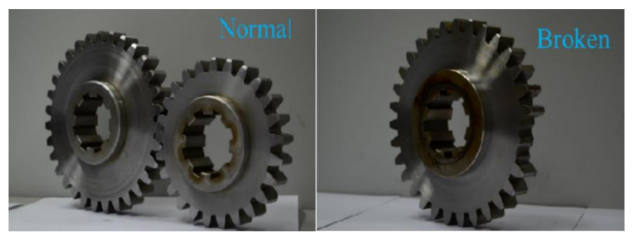 Fractalfract 06 00576 g009 Fractalfract 06 00576 g009