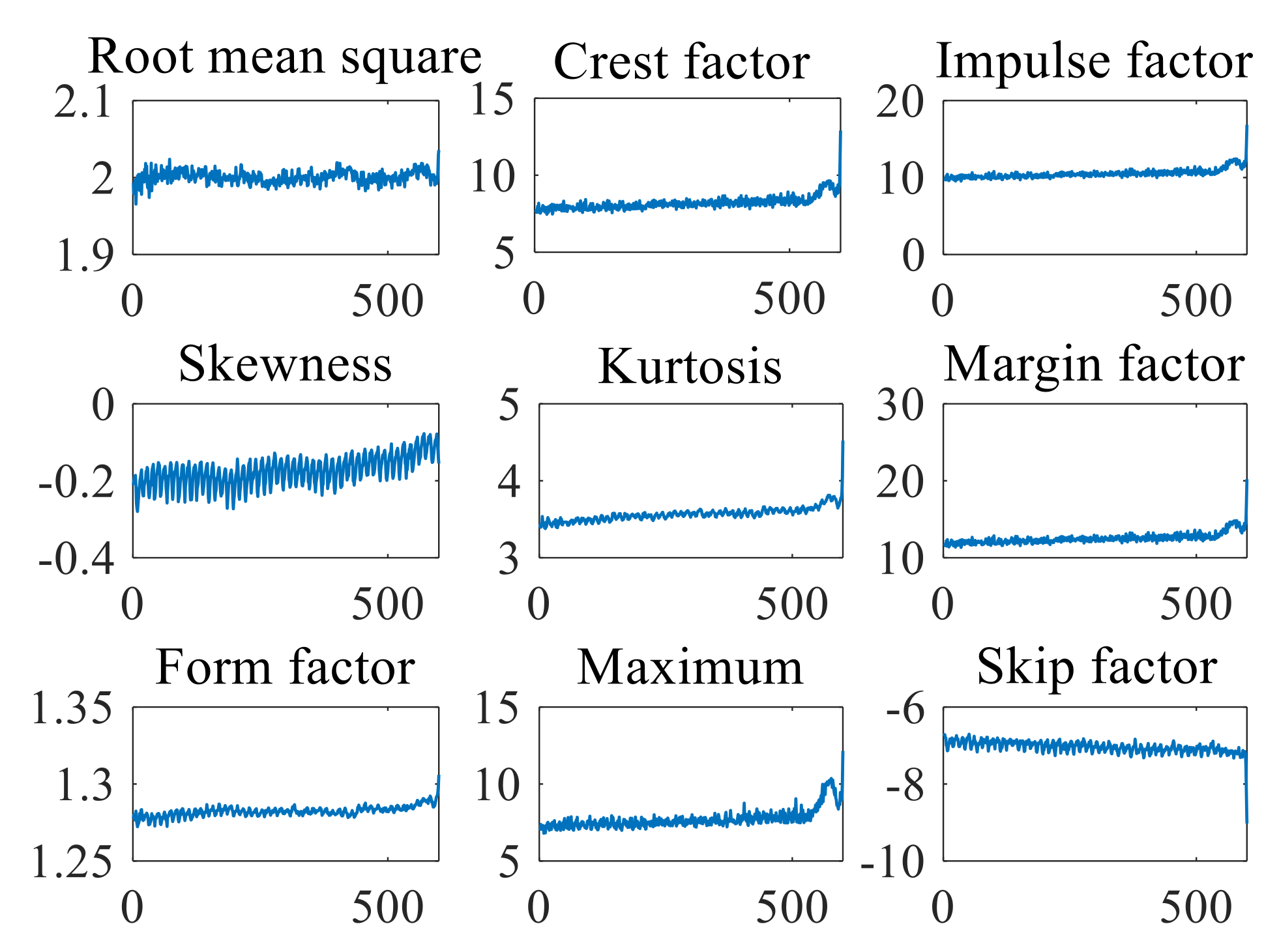 Fractalfract 06 00576 g011 Fractalfract 06 00576 g011