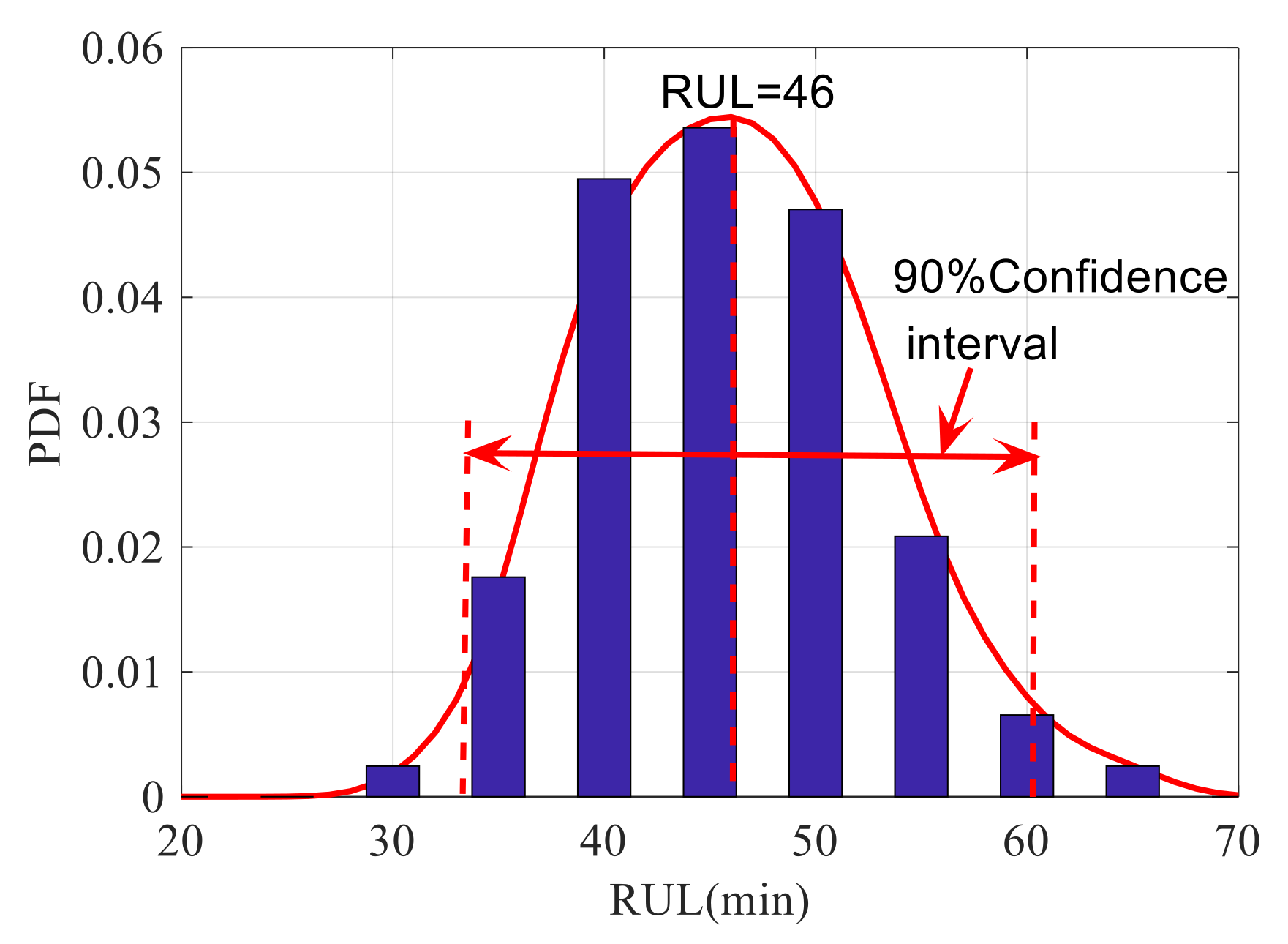 Fractalfract 06 00576 g014 Fractalfract 06 00576 g014