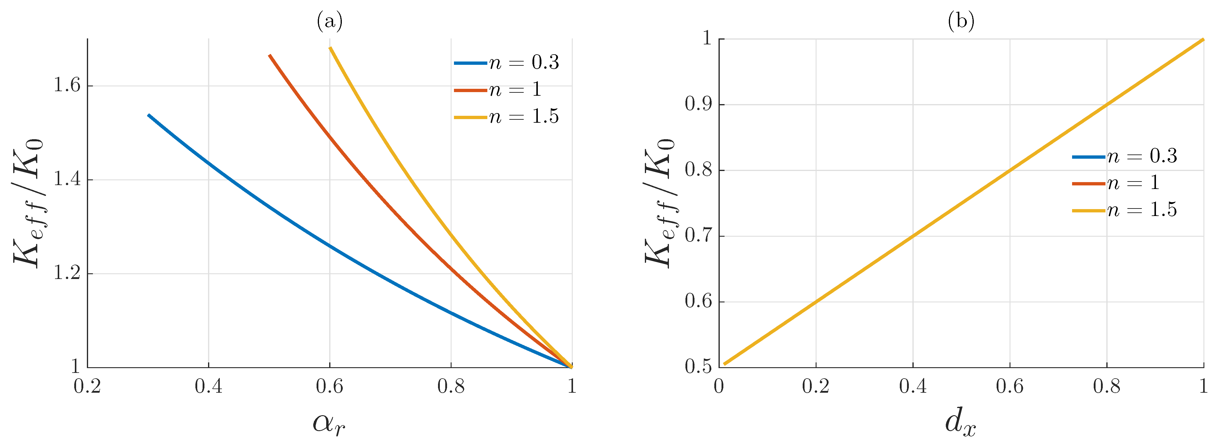 Fractalfract 06 00582 g003