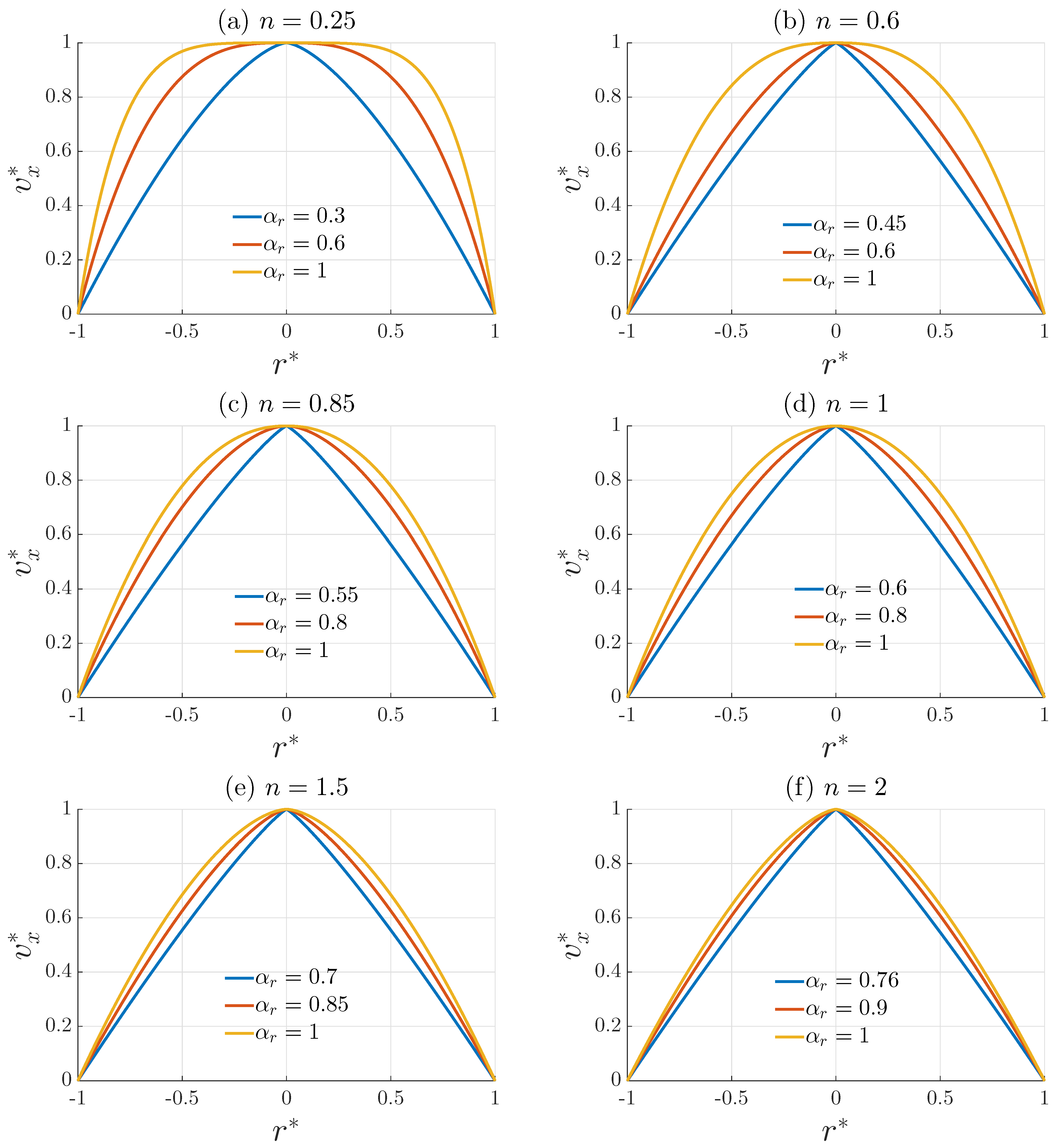 Fractalfract 06 00582 g004
