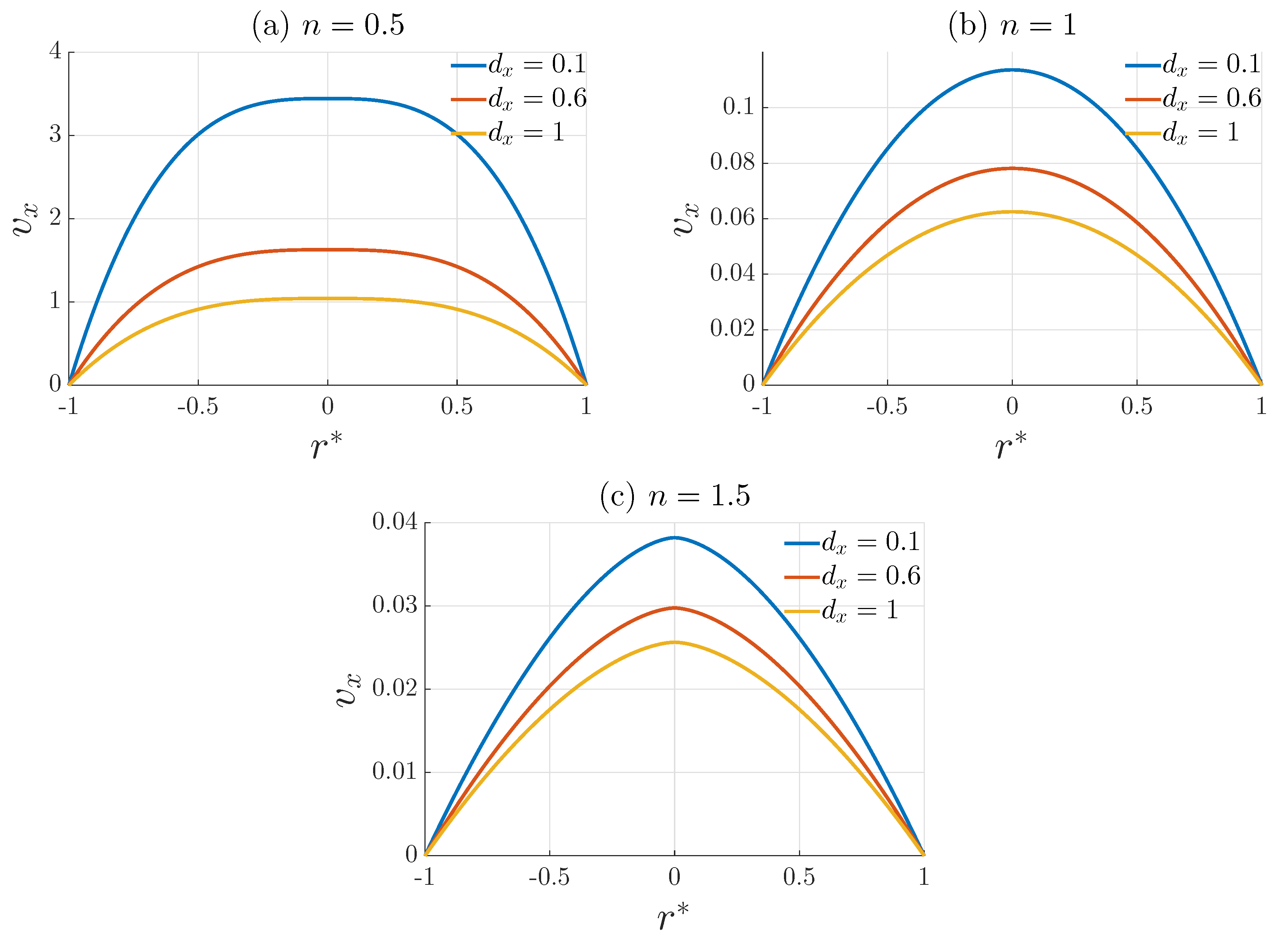 Fractalfract 06 00582 g005