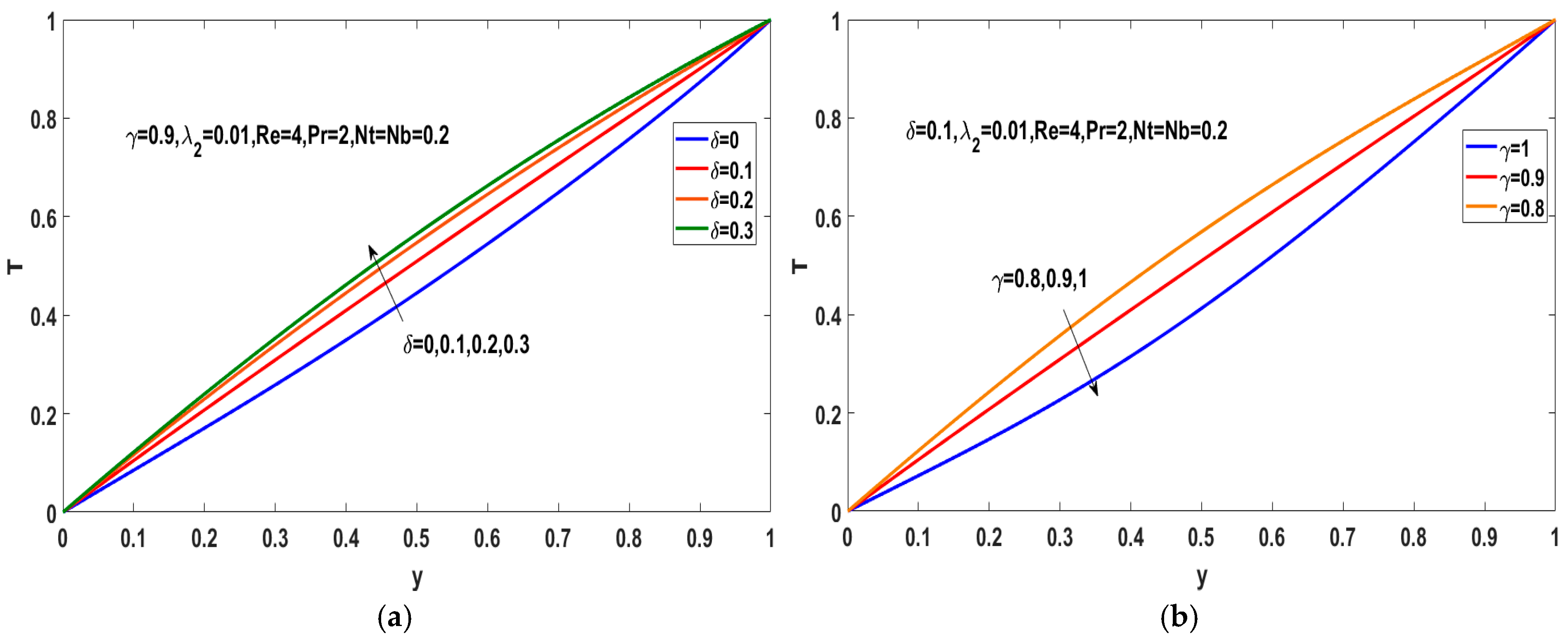Fractalfract 06 00584 g003 Fractalfract 06 00584 g003