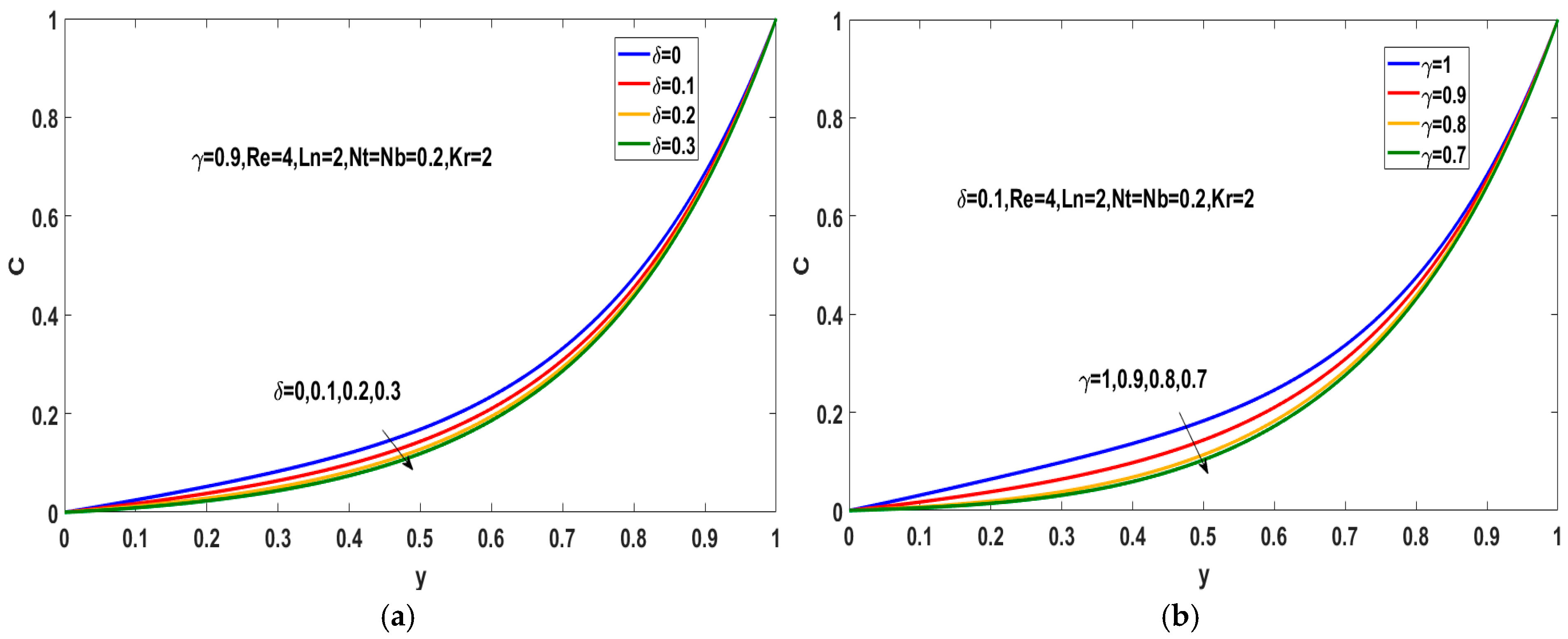 Fractalfract 06 00584 g005 Fractalfract 06 00584 g005