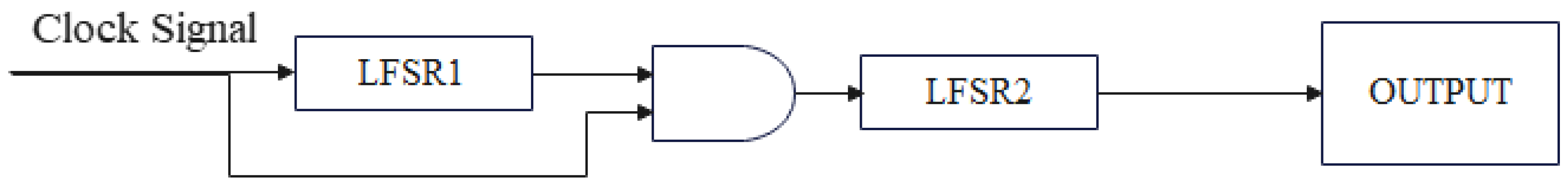 Fractalfract 06 00589 g003 Fractalfract 06 00589 g003