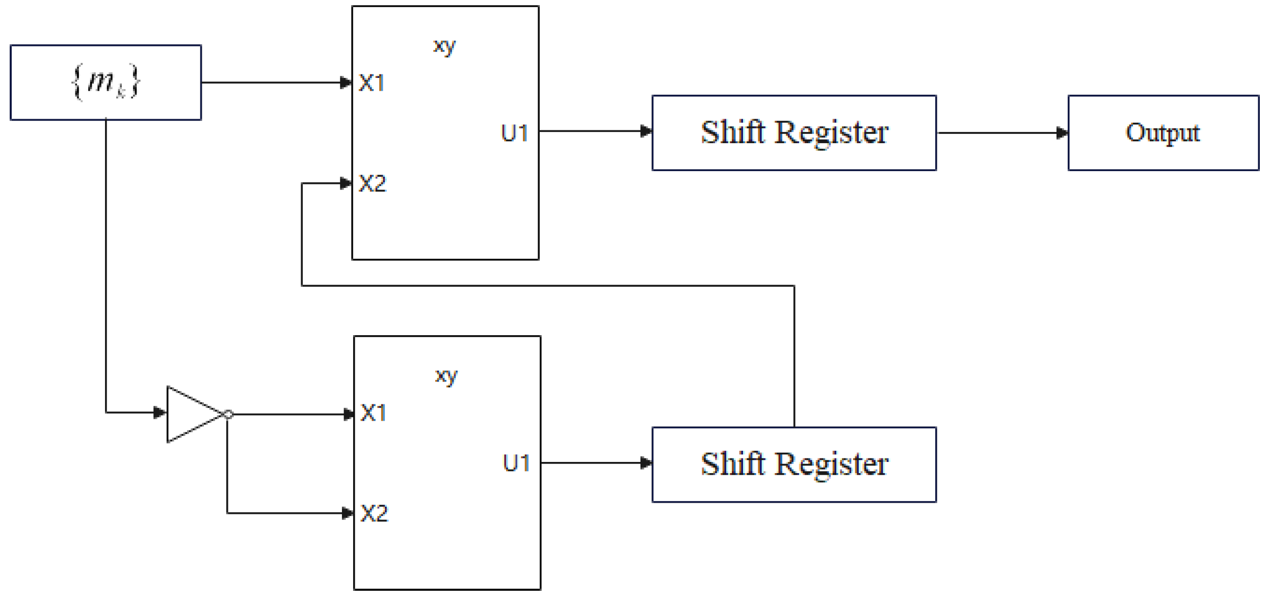 Fractalfract 06 00589 g004 Fractalfract 06 00589 g004