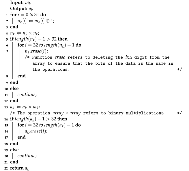 Fractalfract 06 00589 i001 Fractalfract 06 00589 i001