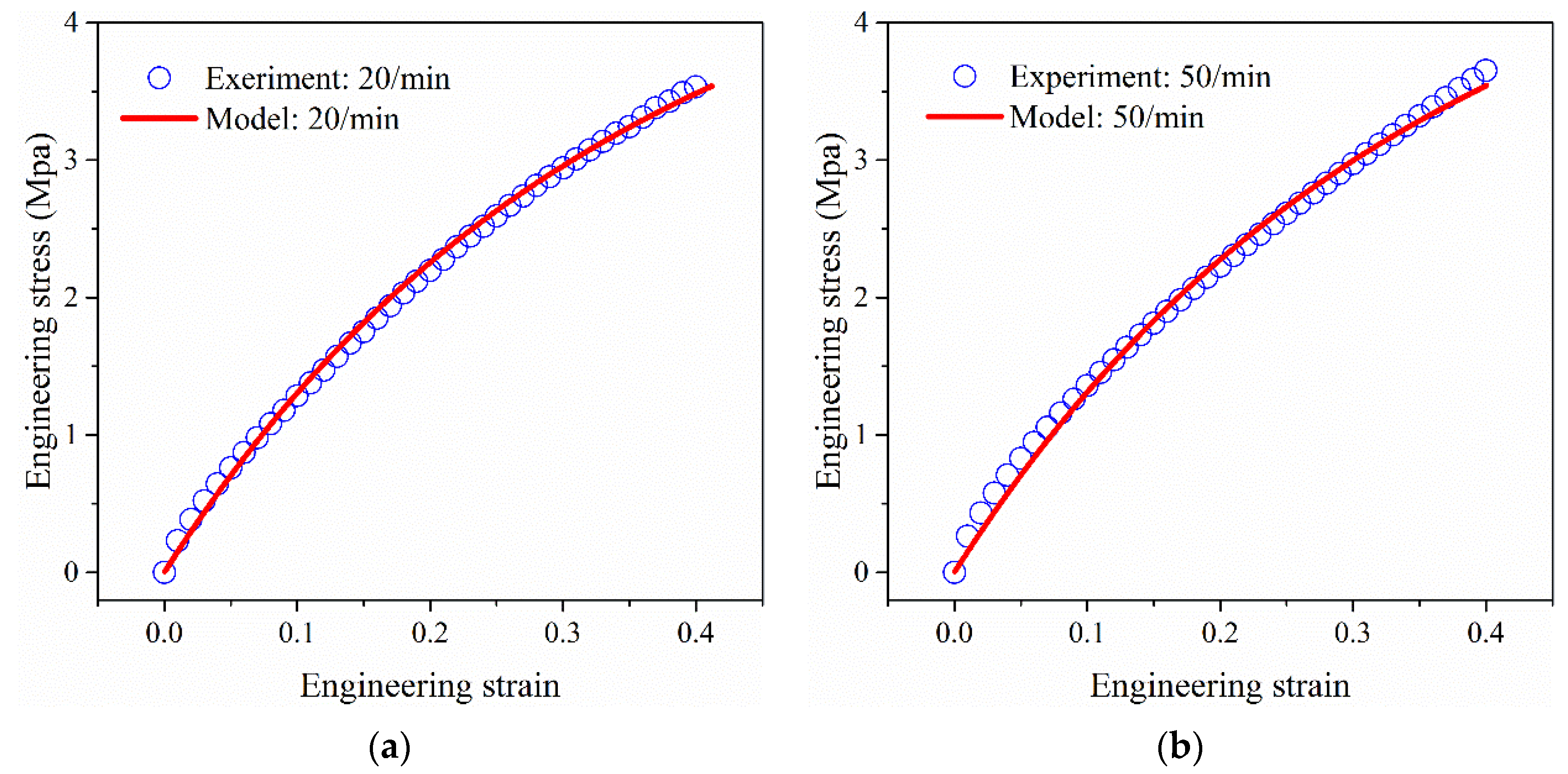 Fractalfract 06 00590 g001a