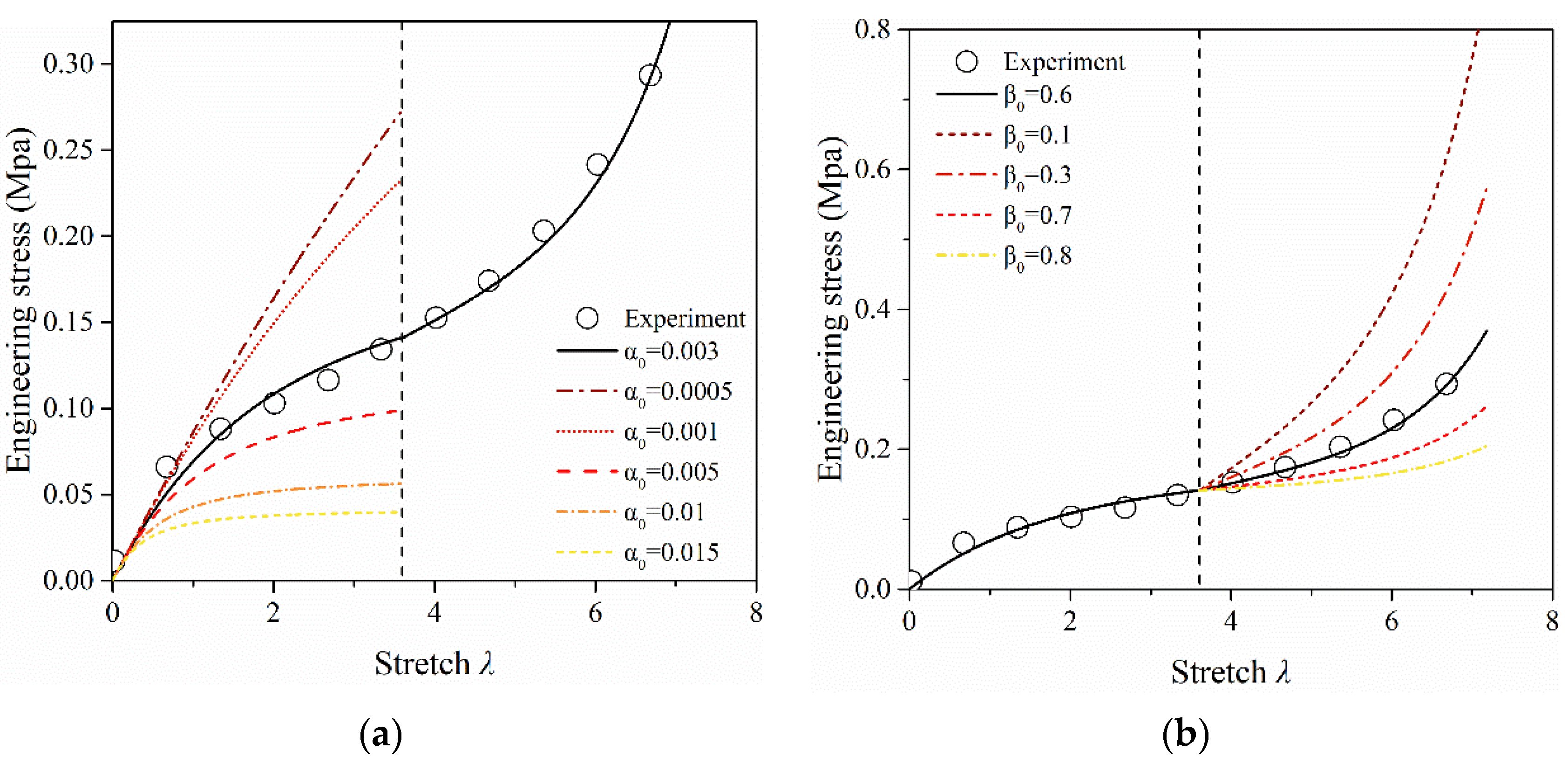 Fractalfract 06 00590 g005