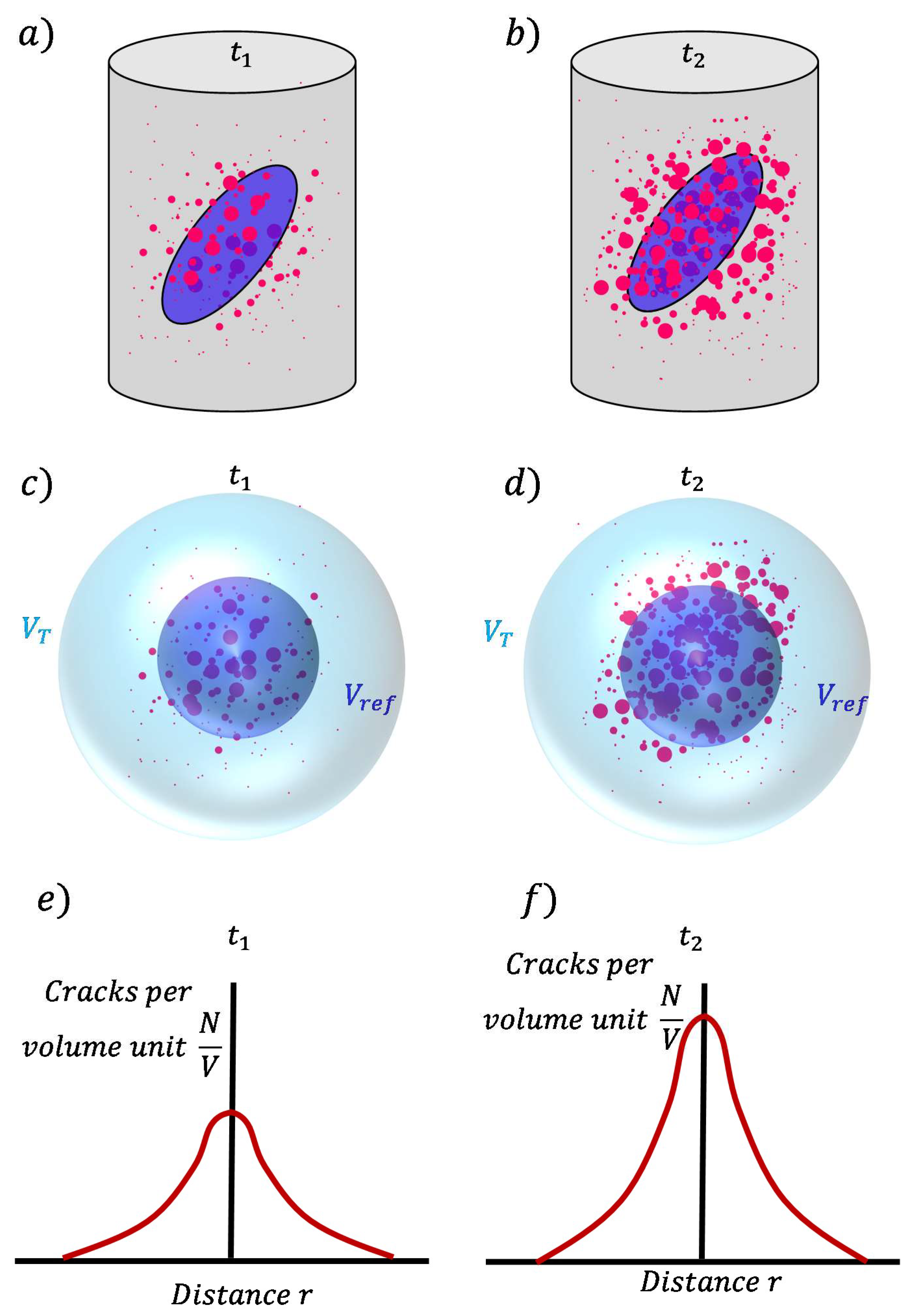 Fractalfract 06 00624 g001