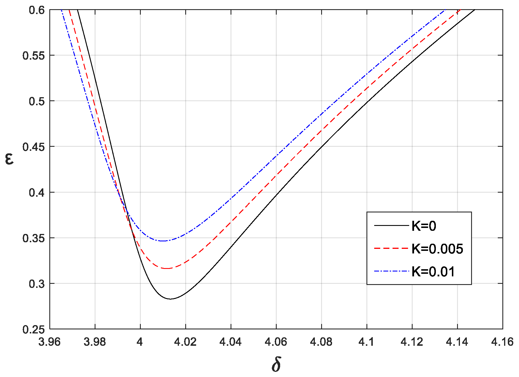 Fractalfract 06 00633 g010