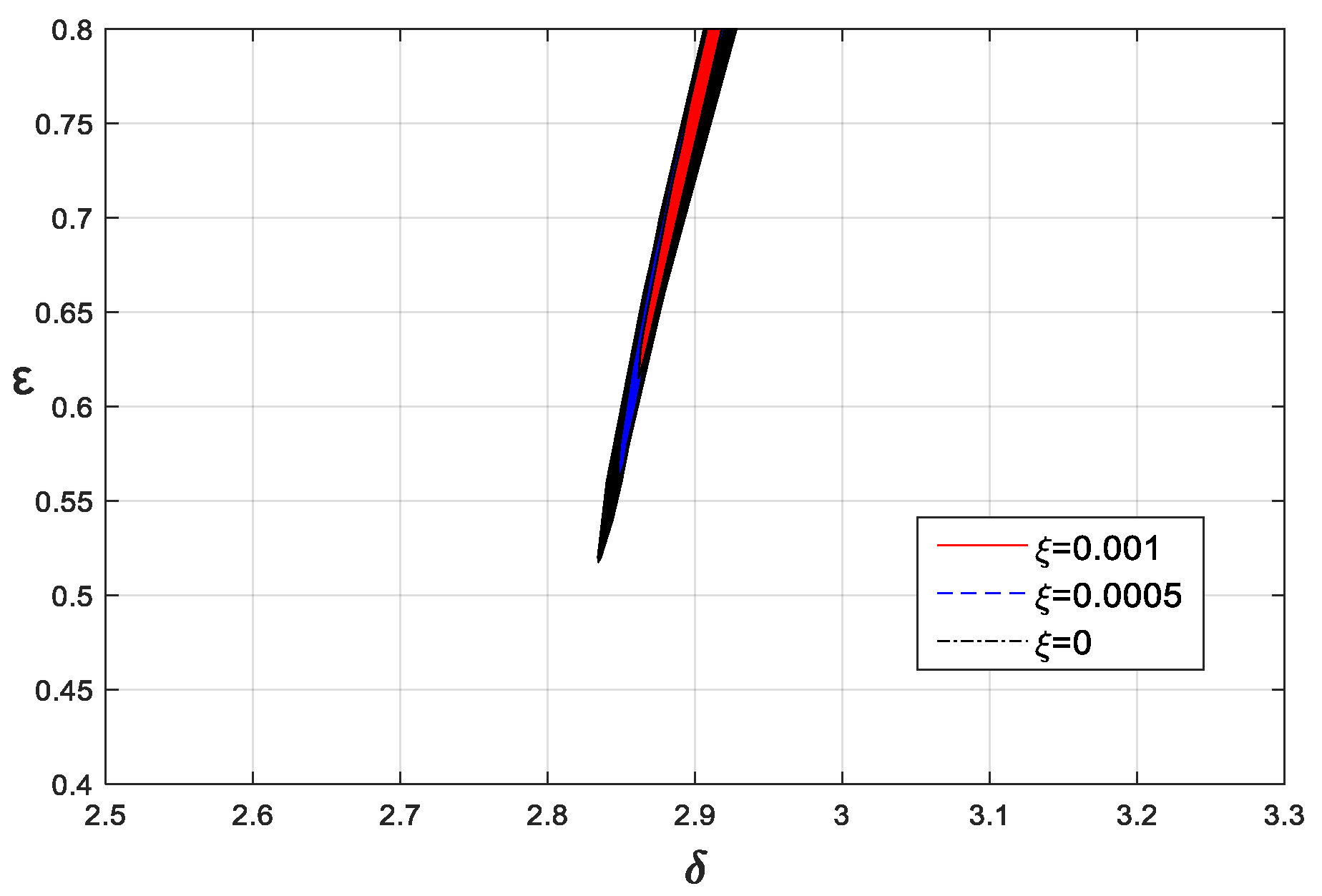 Fractalfract 06 00633 g019