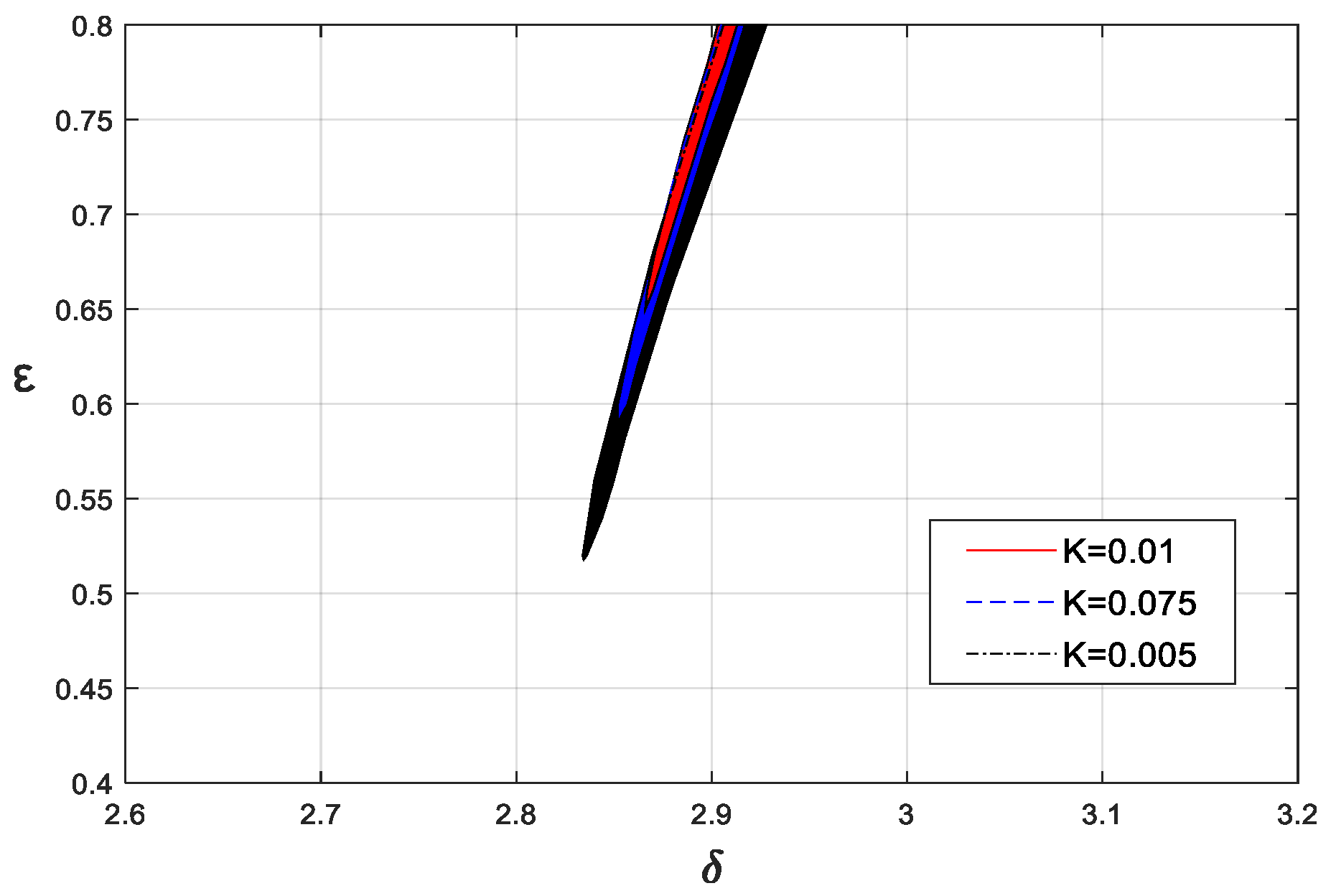 Fractalfract 06 00633 g020