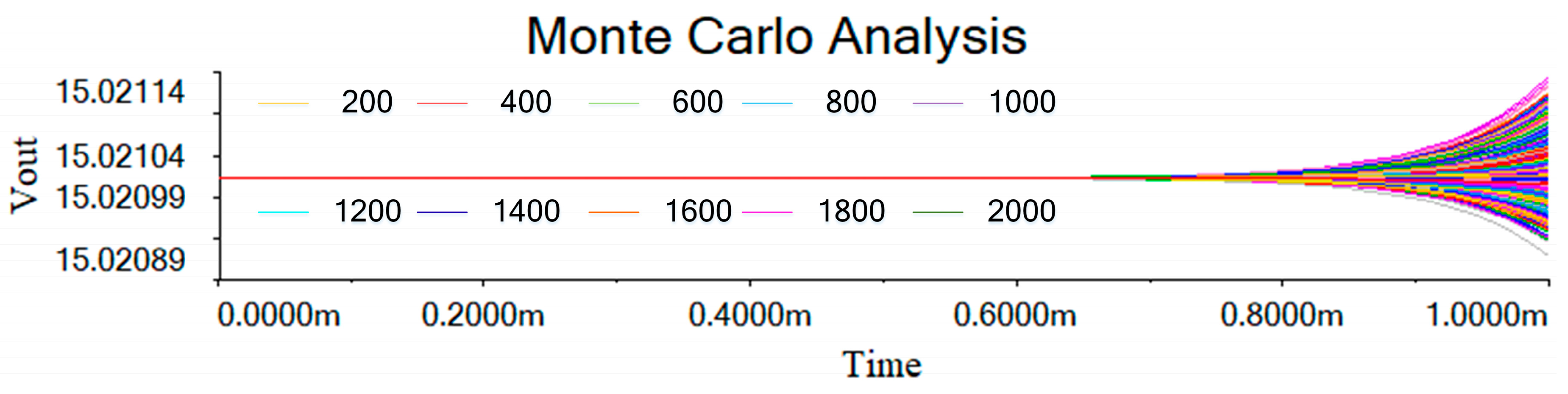 Fractalfract 06 00637 g016