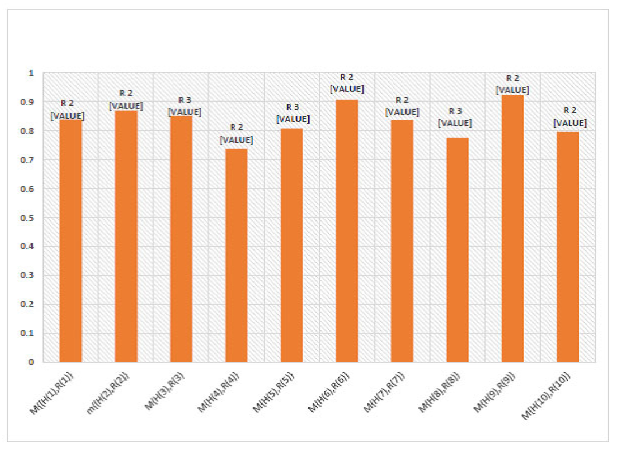 Fractalfract 06 00648 g004