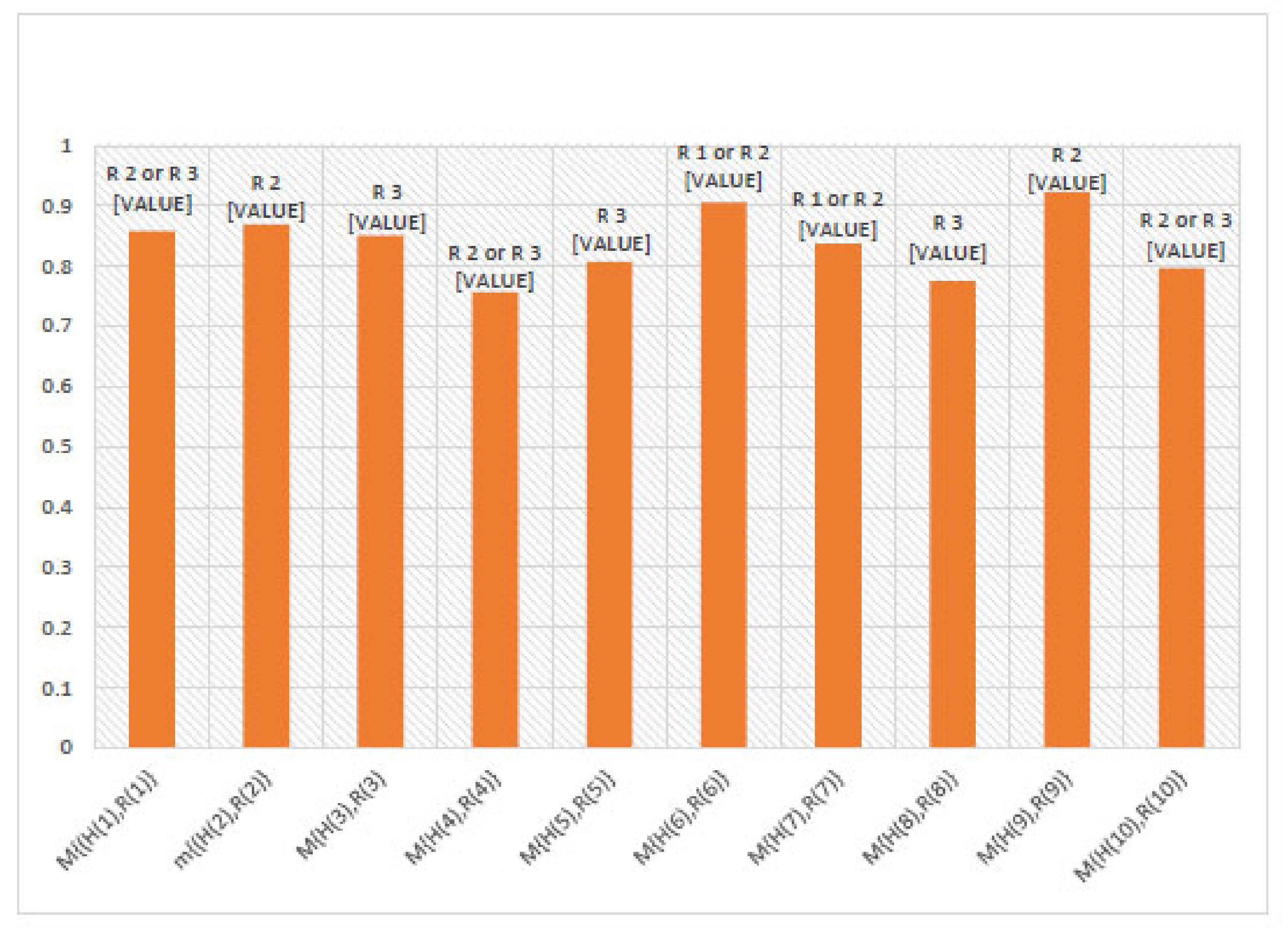 Fractalfract 06 00648 g005