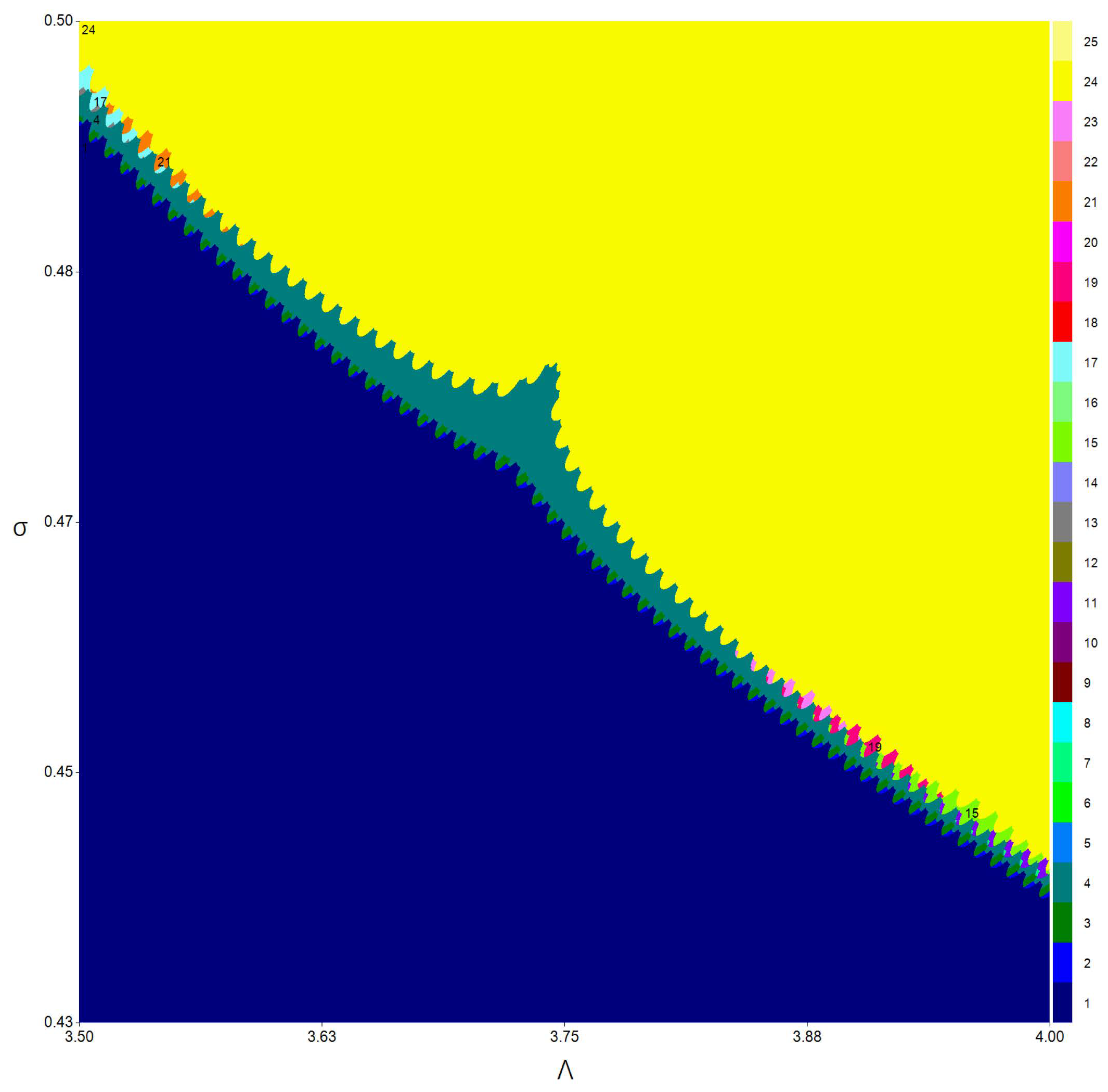 Fractalfract 06 00659 g004 Fractalfract 06 00659 g004