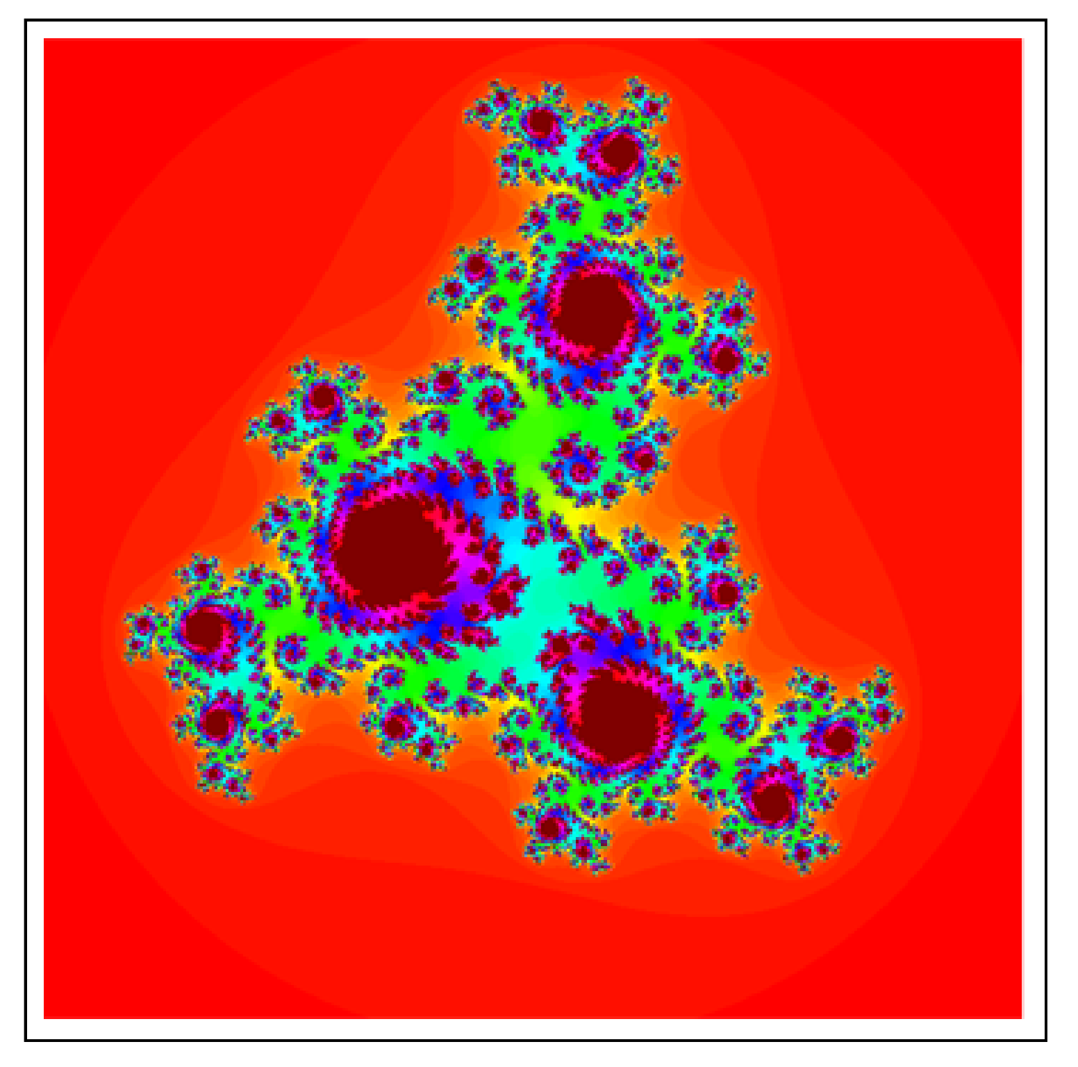 Fractalfract 06 00662 g005 Fractalfract 06 00662 g005