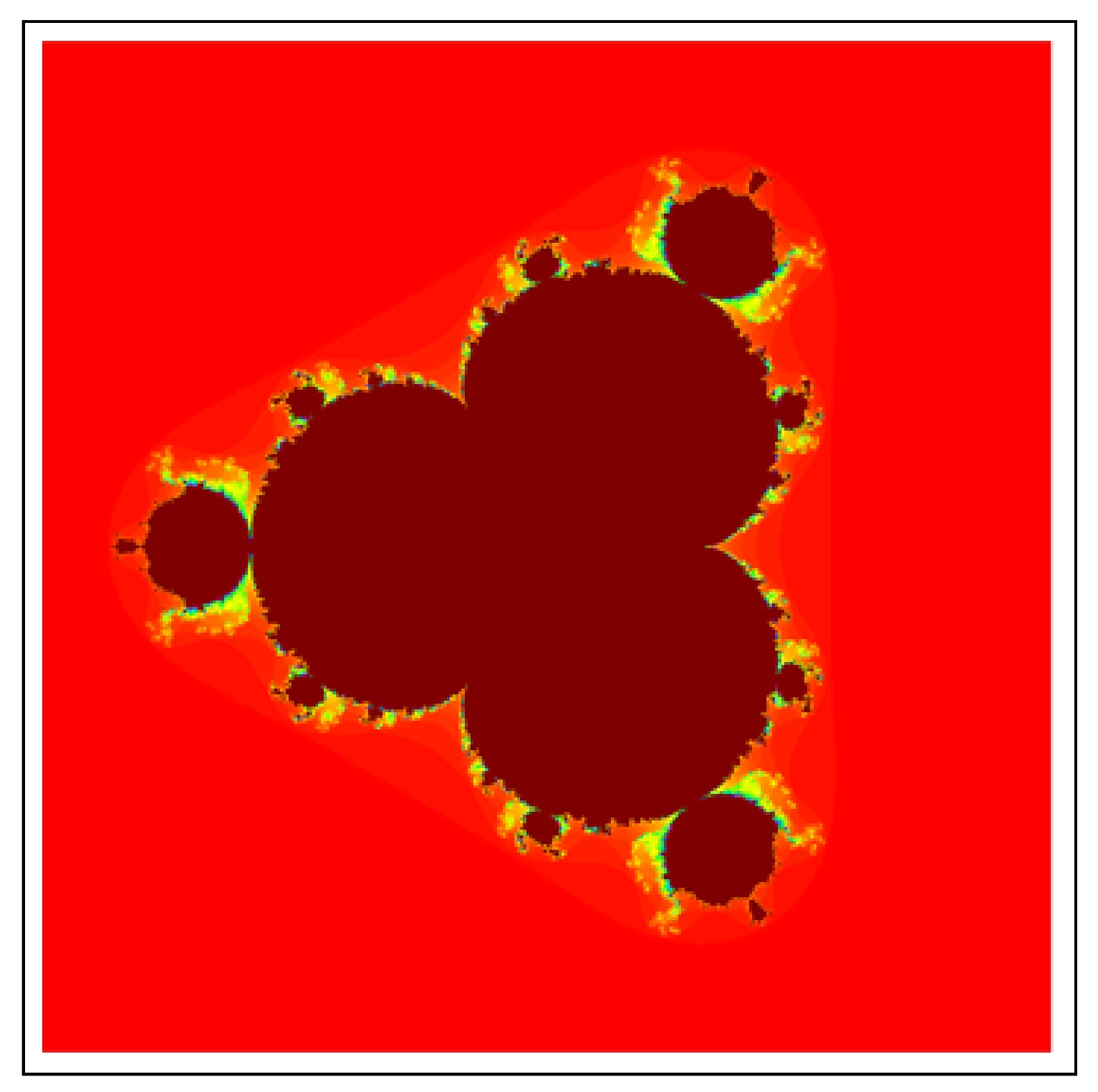 Fractalfract 06 00662 g028 Fractalfract 06 00662 g028