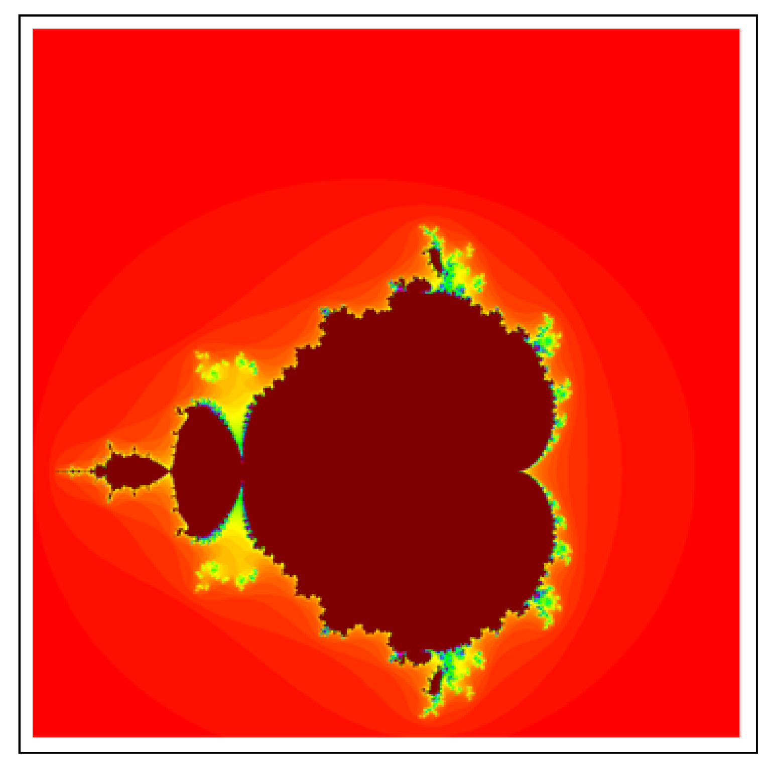 Fractalfract 06 00662 g029 Fractalfract 06 00662 g029