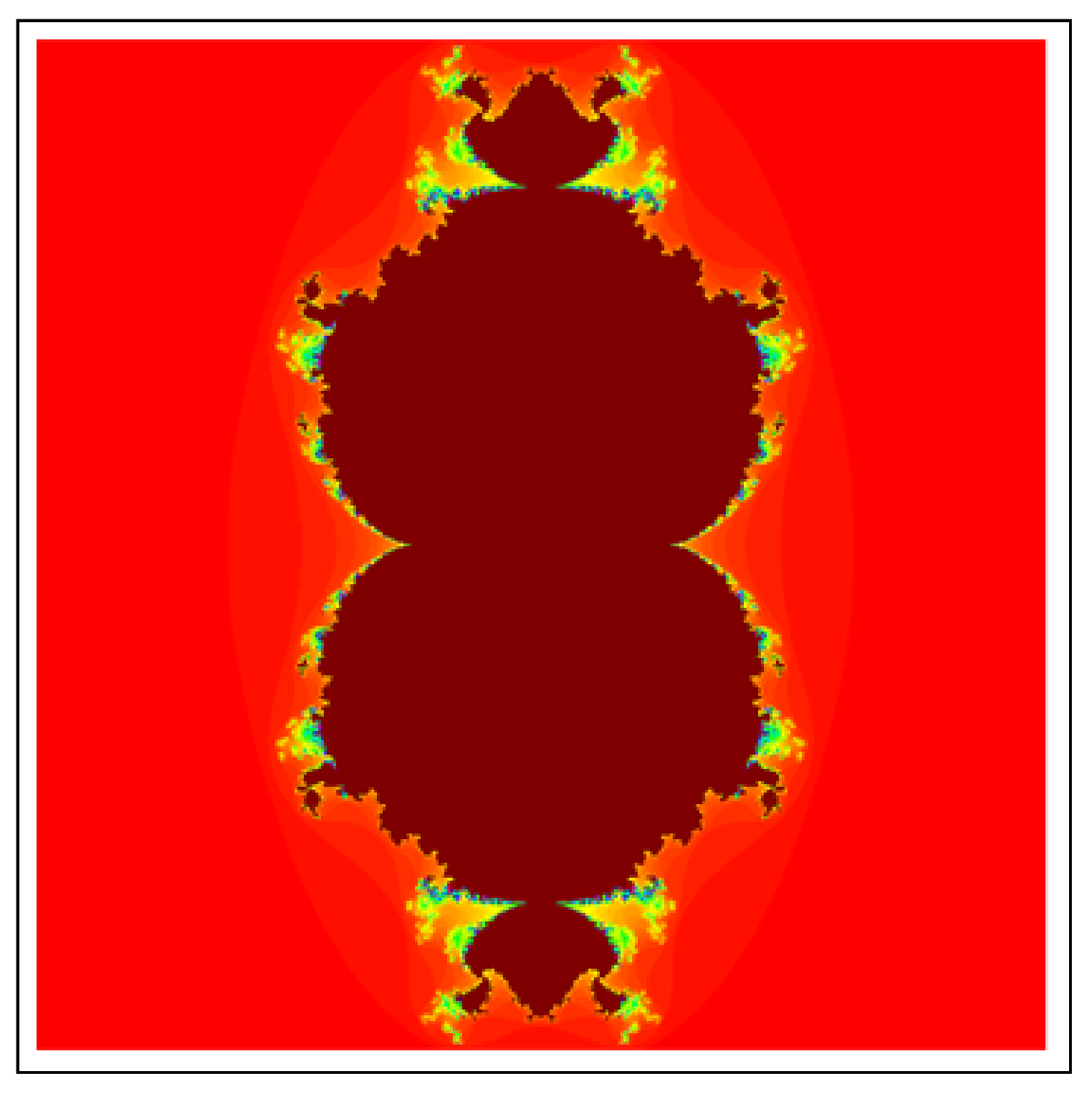 Fractalfract 06 00662 g030 Fractalfract 06 00662 g030