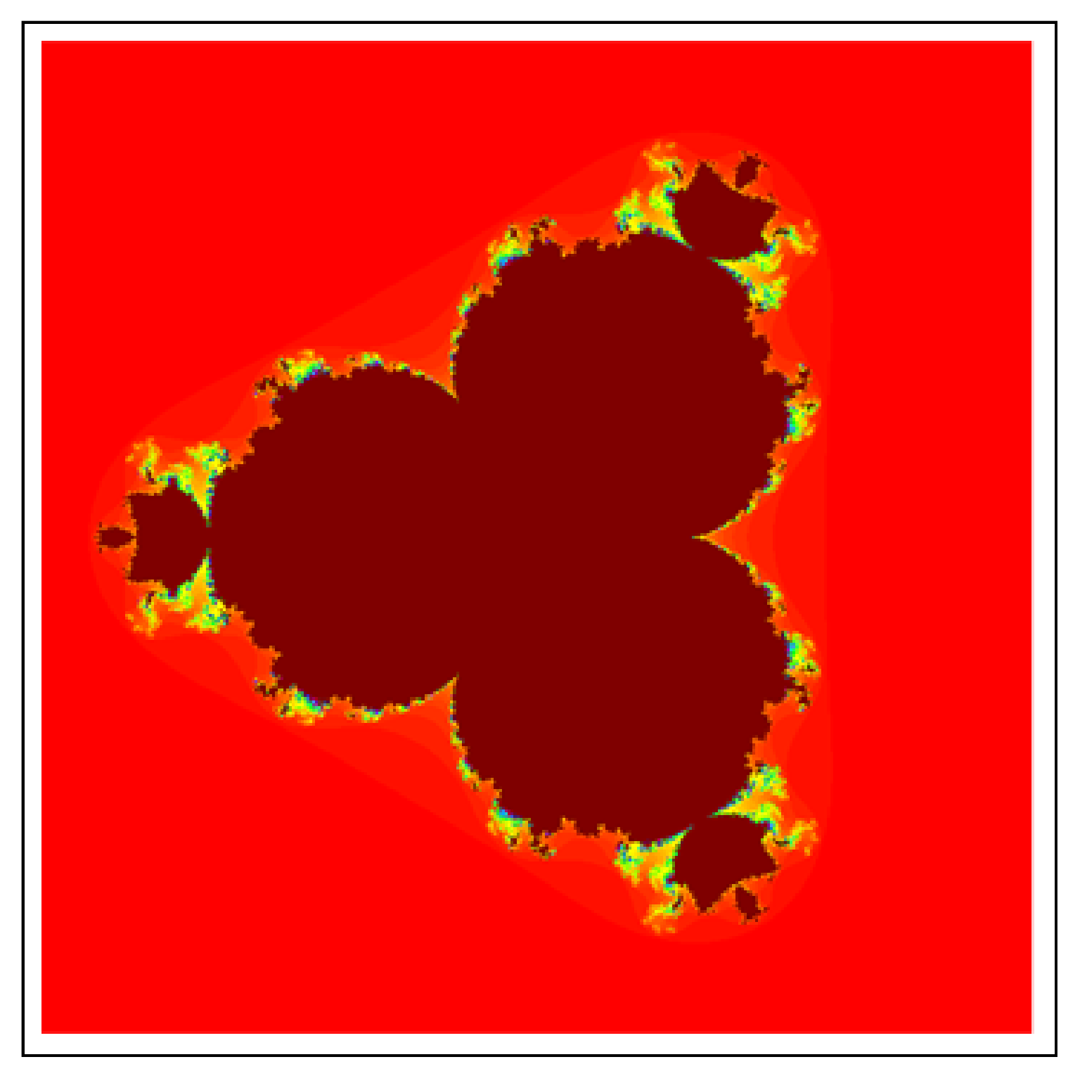 Fractalfract 06 00662 g031 Fractalfract 06 00662 g031