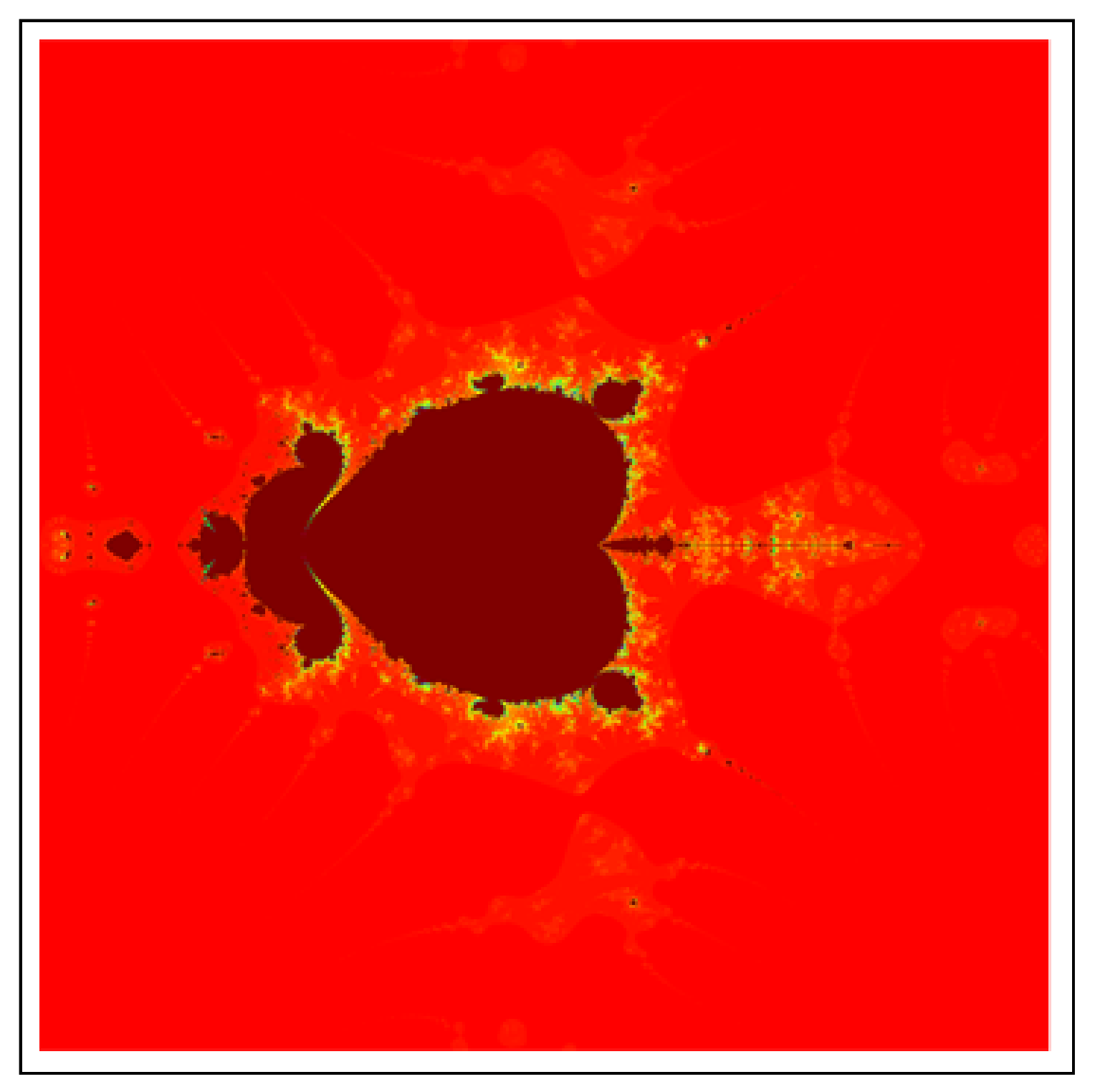 Fractalfract 06 00662 g036 Fractalfract 06 00662 g036