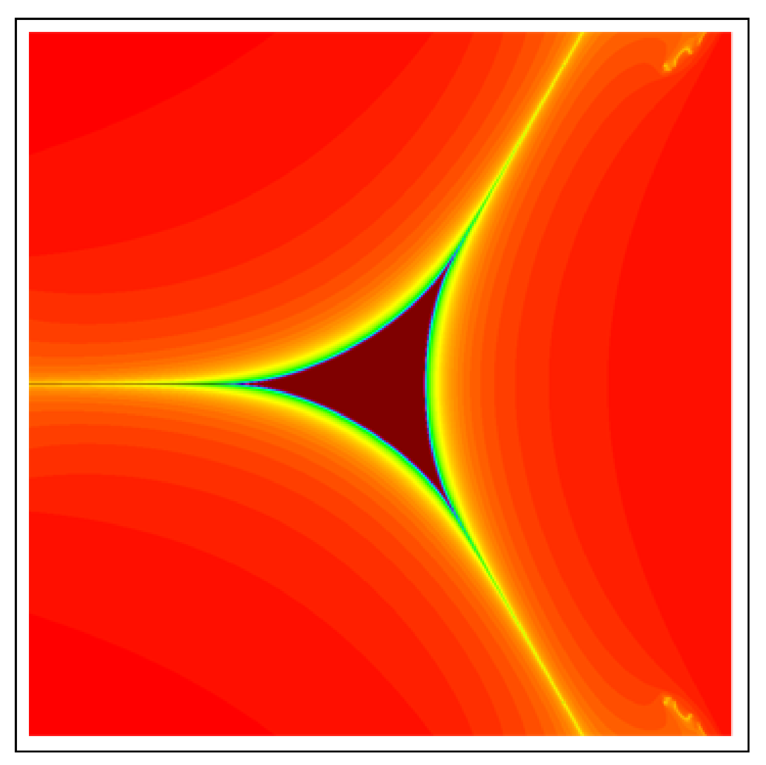 Fractalfract 06 00662 g050 Fractalfract 06 00662 g050