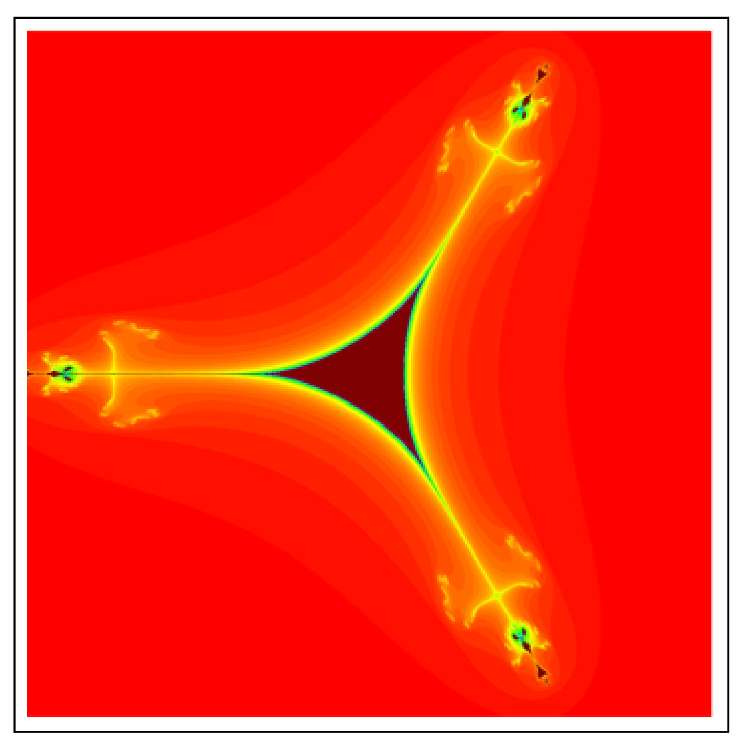 Fractalfract 06 00662 g053 Fractalfract 06 00662 g053