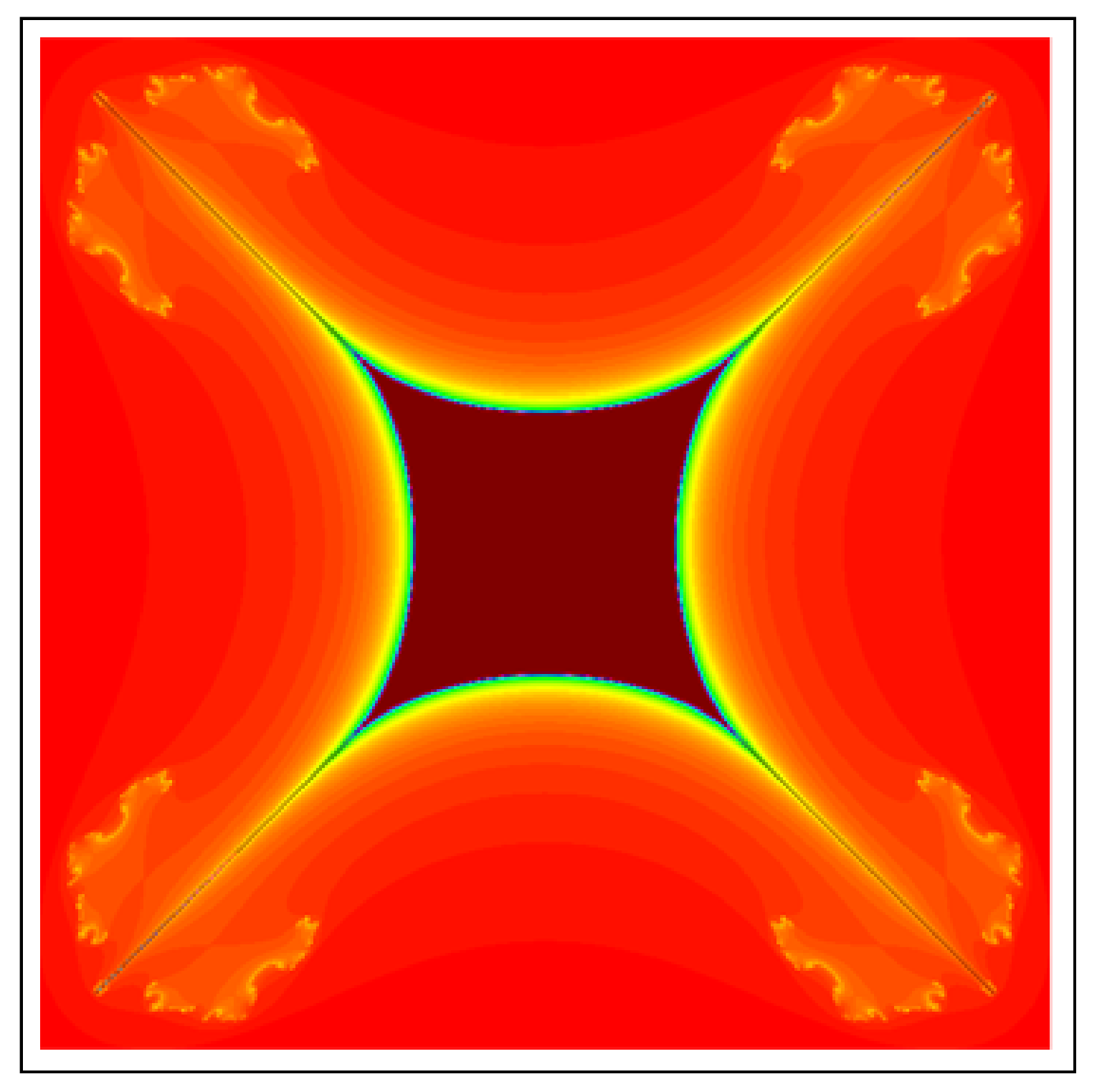 Fractalfract 06 00662 g054 Fractalfract 06 00662 g054