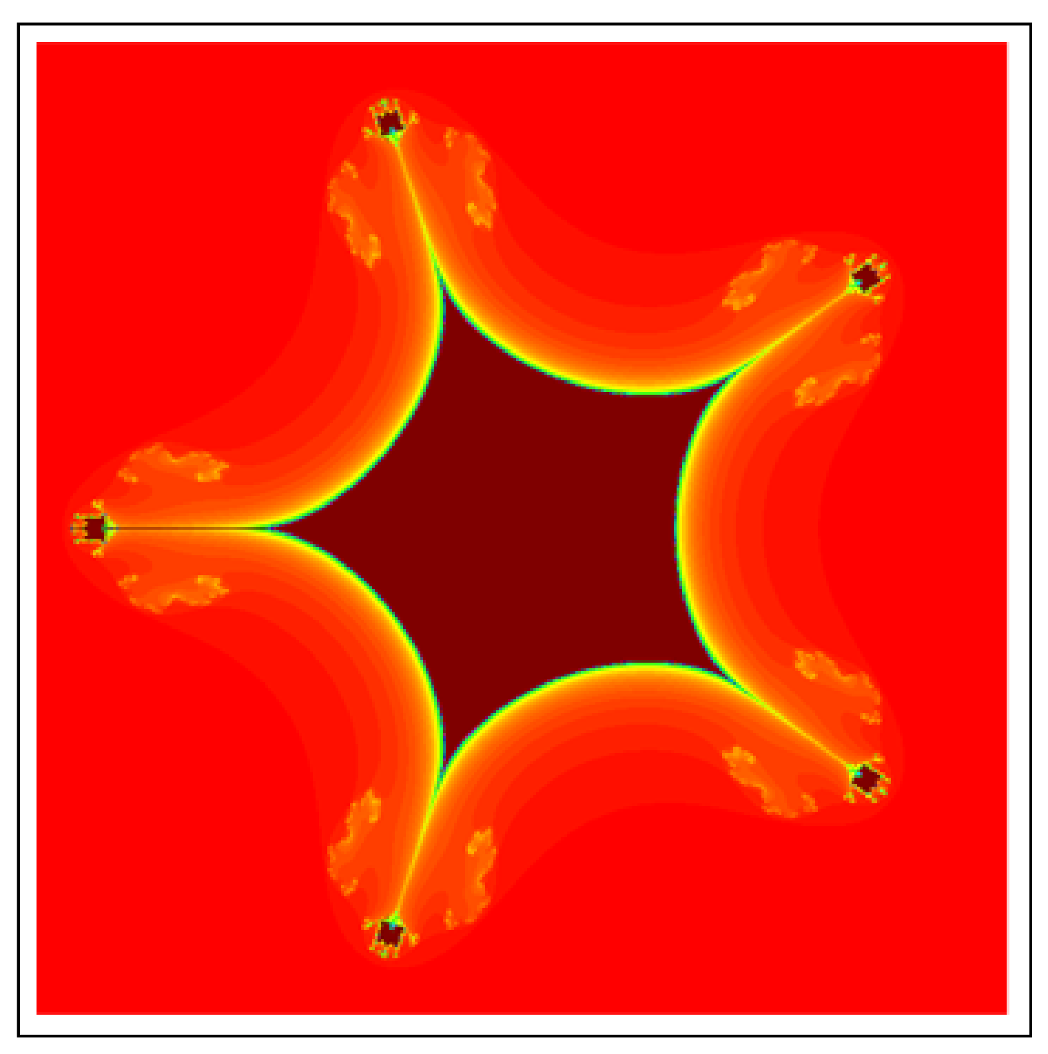 Fractalfract 06 00662 g055 Fractalfract 06 00662 g055