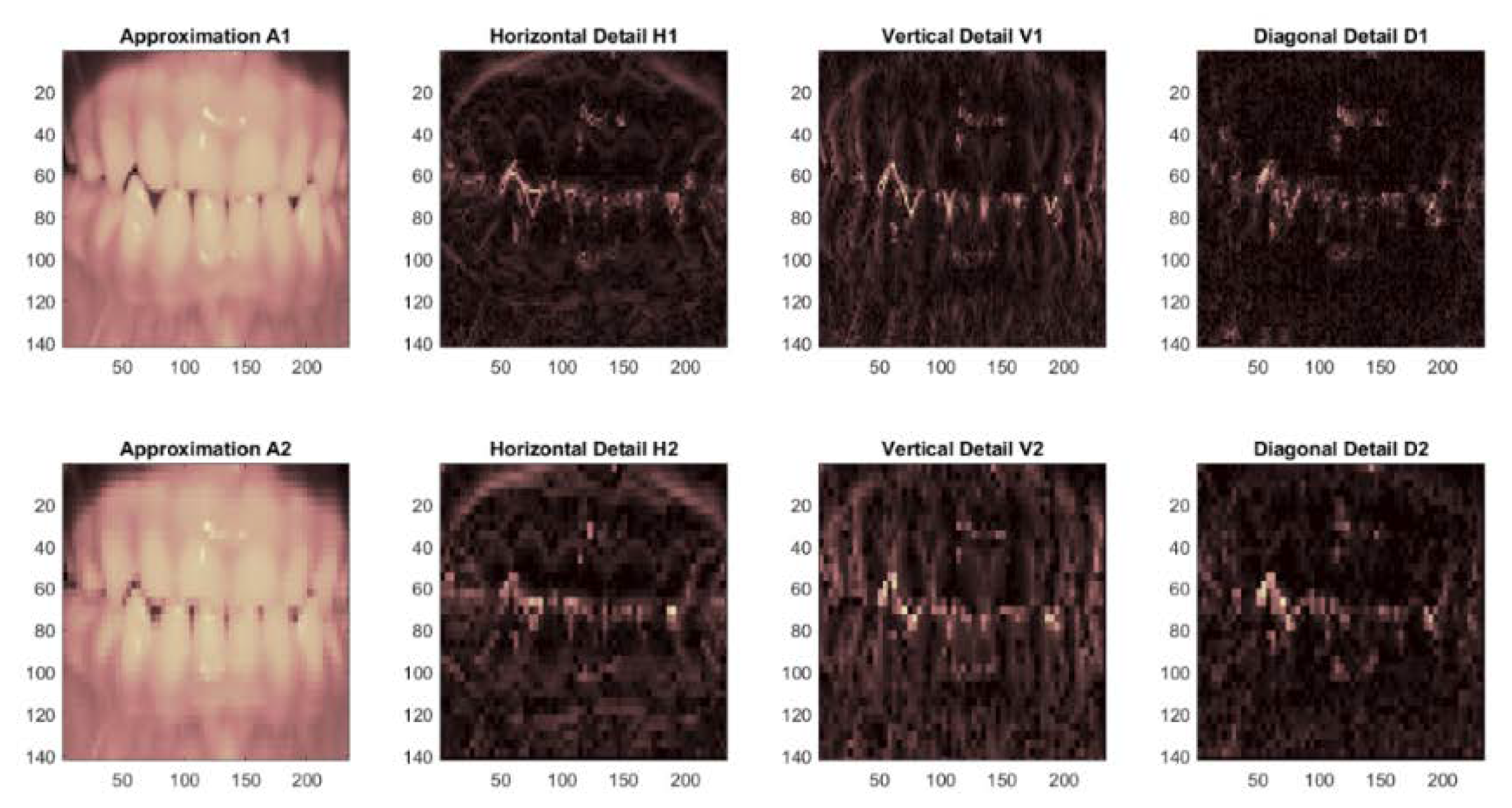Fractalfract 06 00669 g007 Fractalfract 06 00669 g007