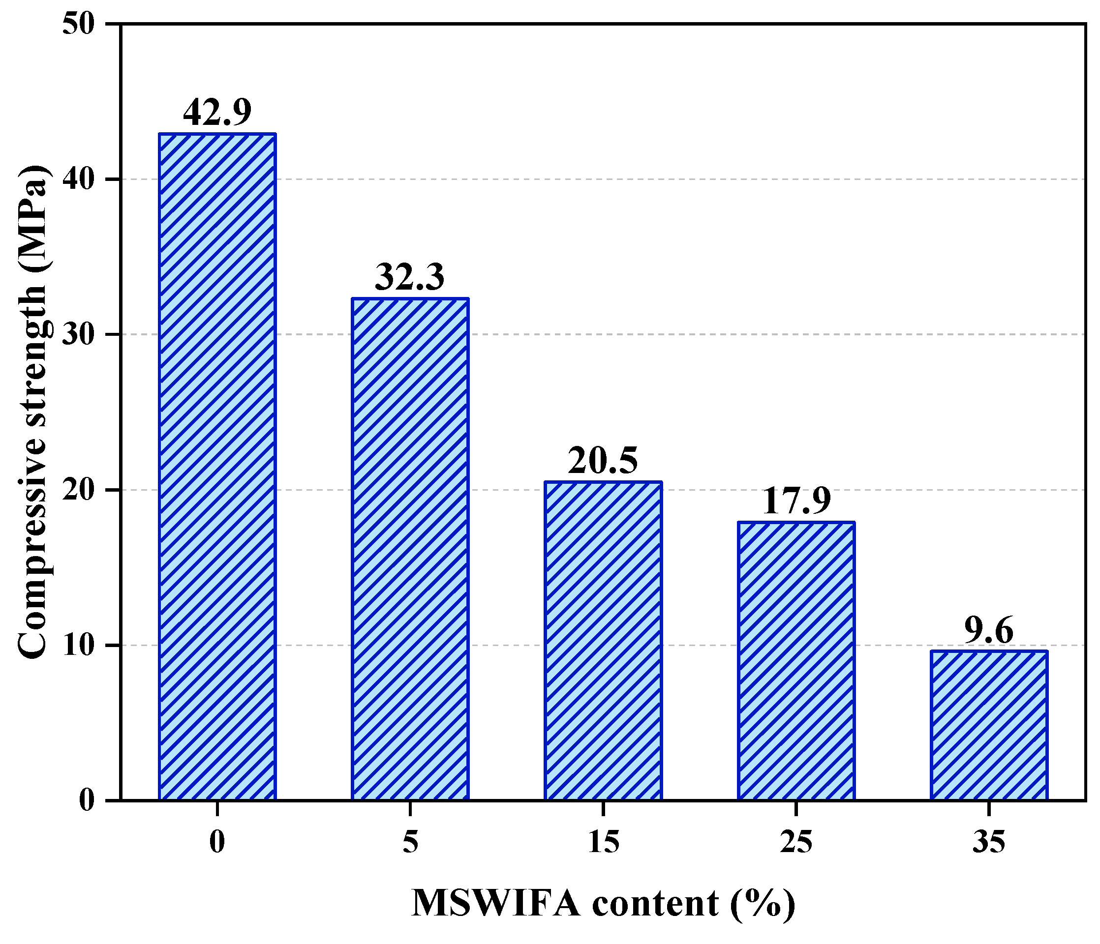 Fractalfract 06 00676 g003