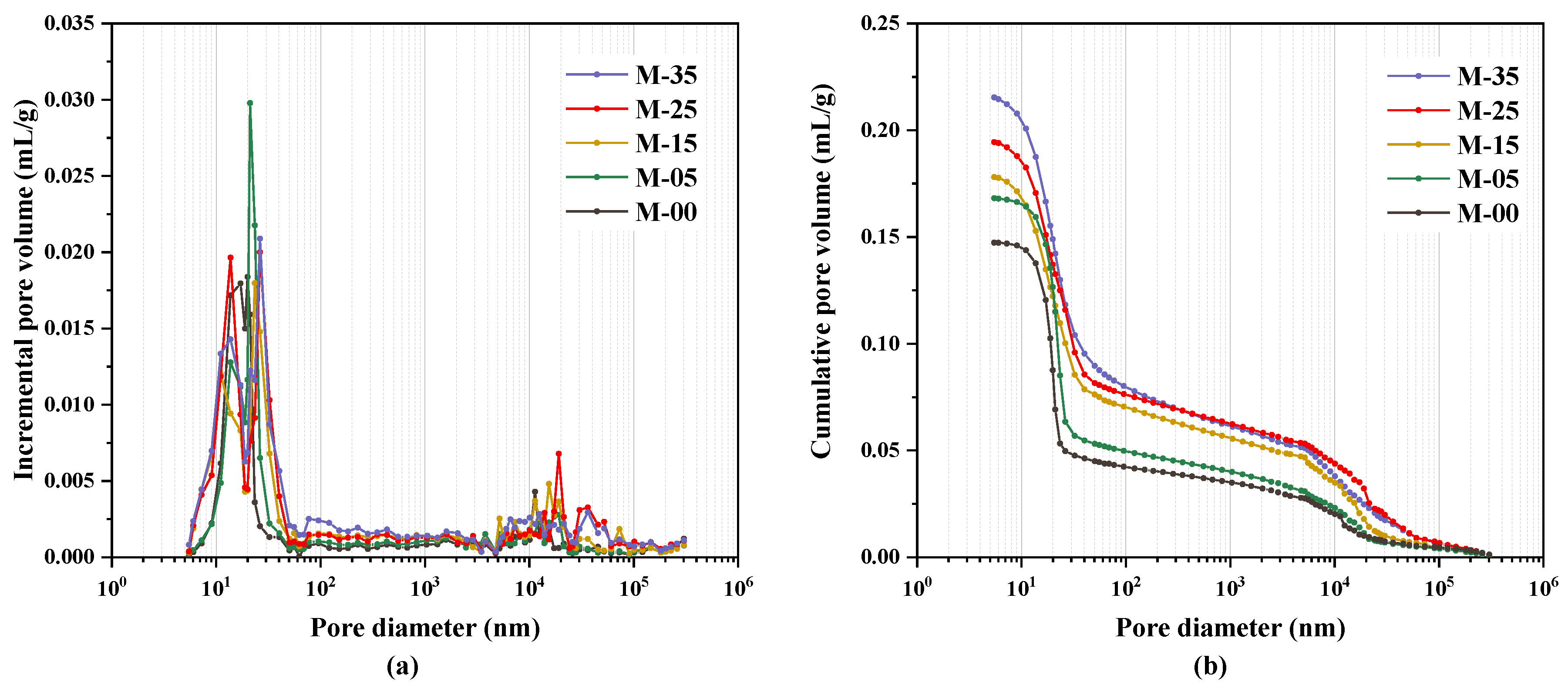 Fractalfract 06 00676 g004