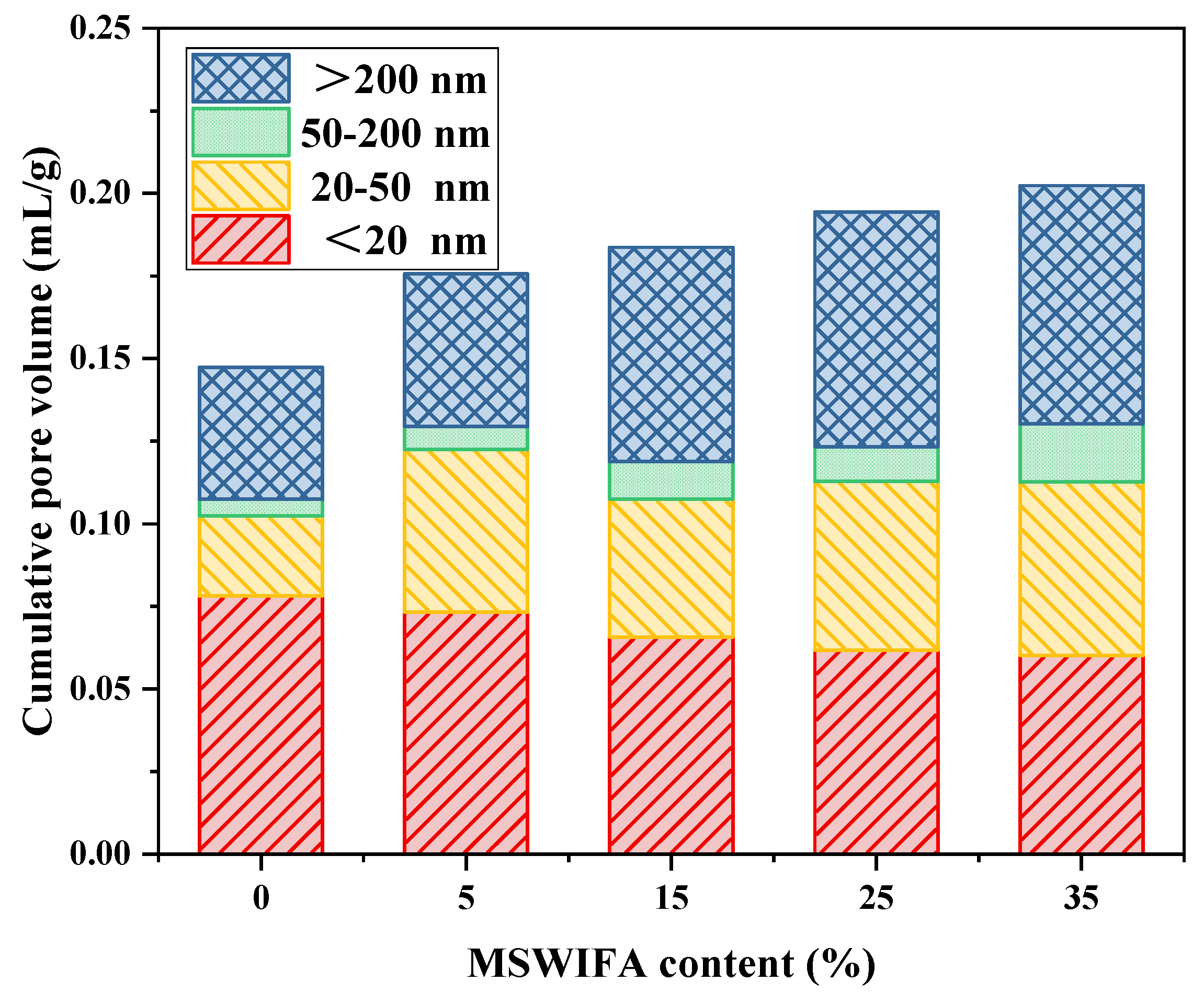 Fractalfract 06 00676 g005