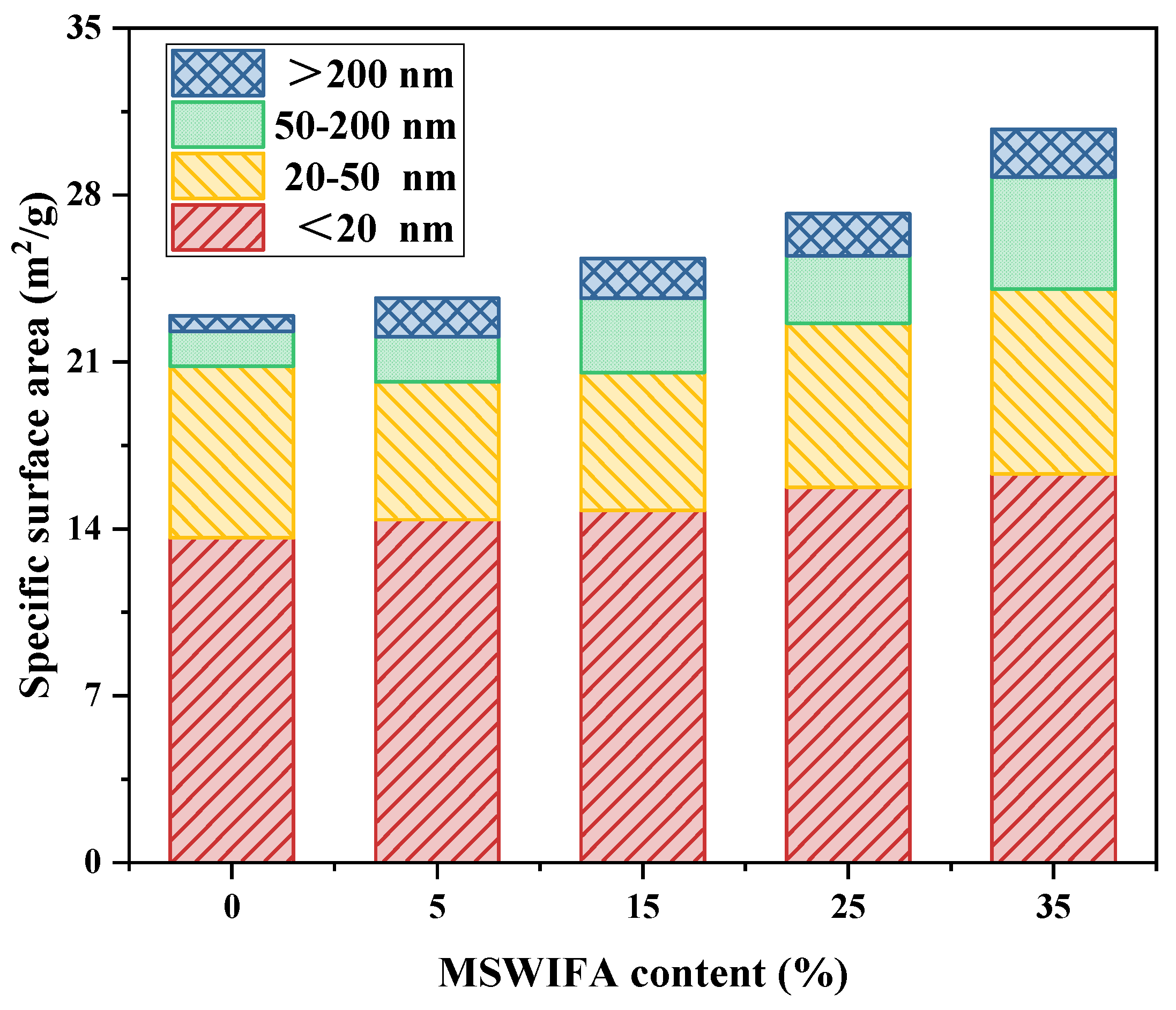 Fractalfract 06 00676 g006