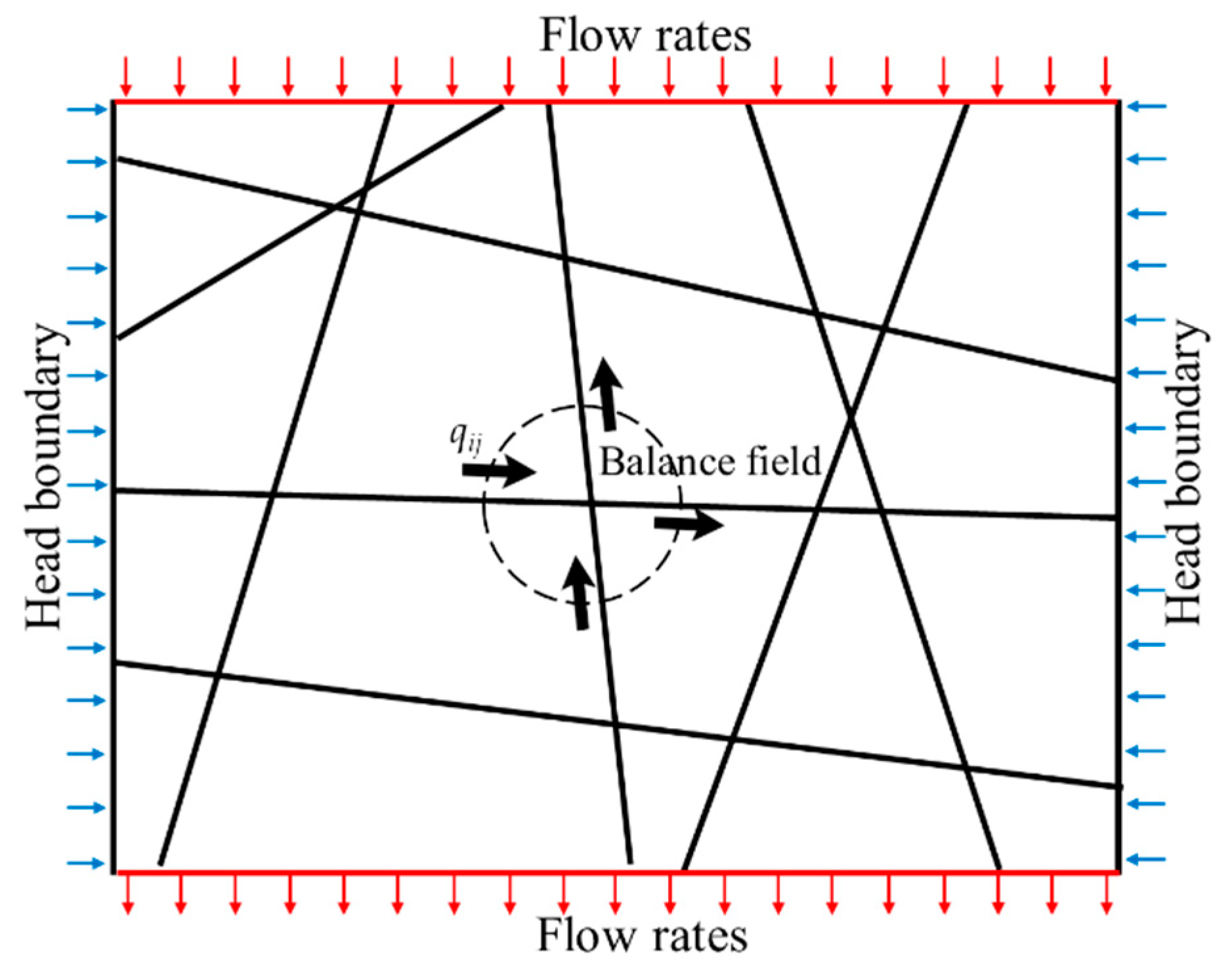 Fractalfract 06 00685 g003 Fractalfract 06 00685 g003