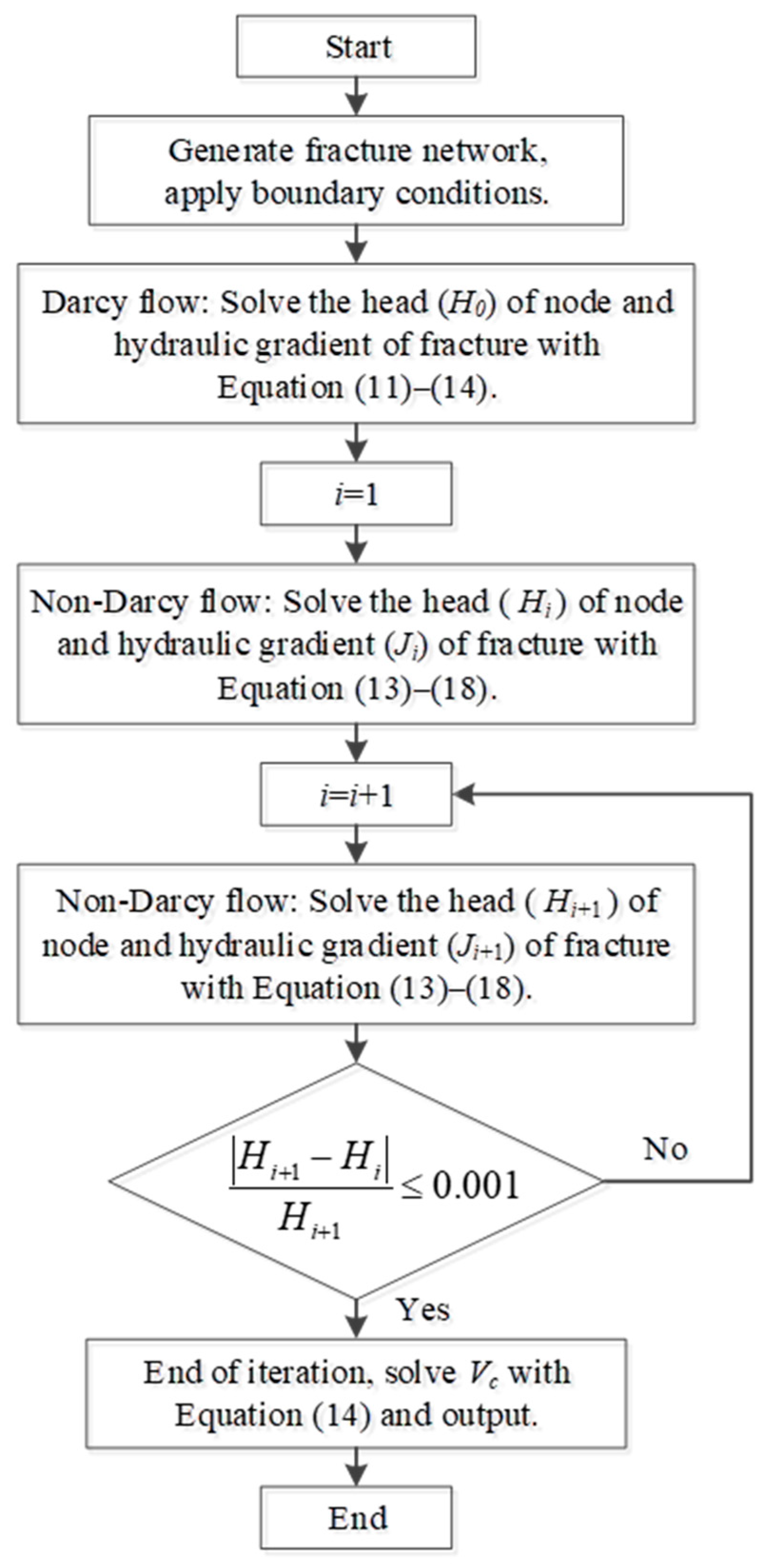 Fractalfract 06 00685 g004 Fractalfract 06 00685 g004